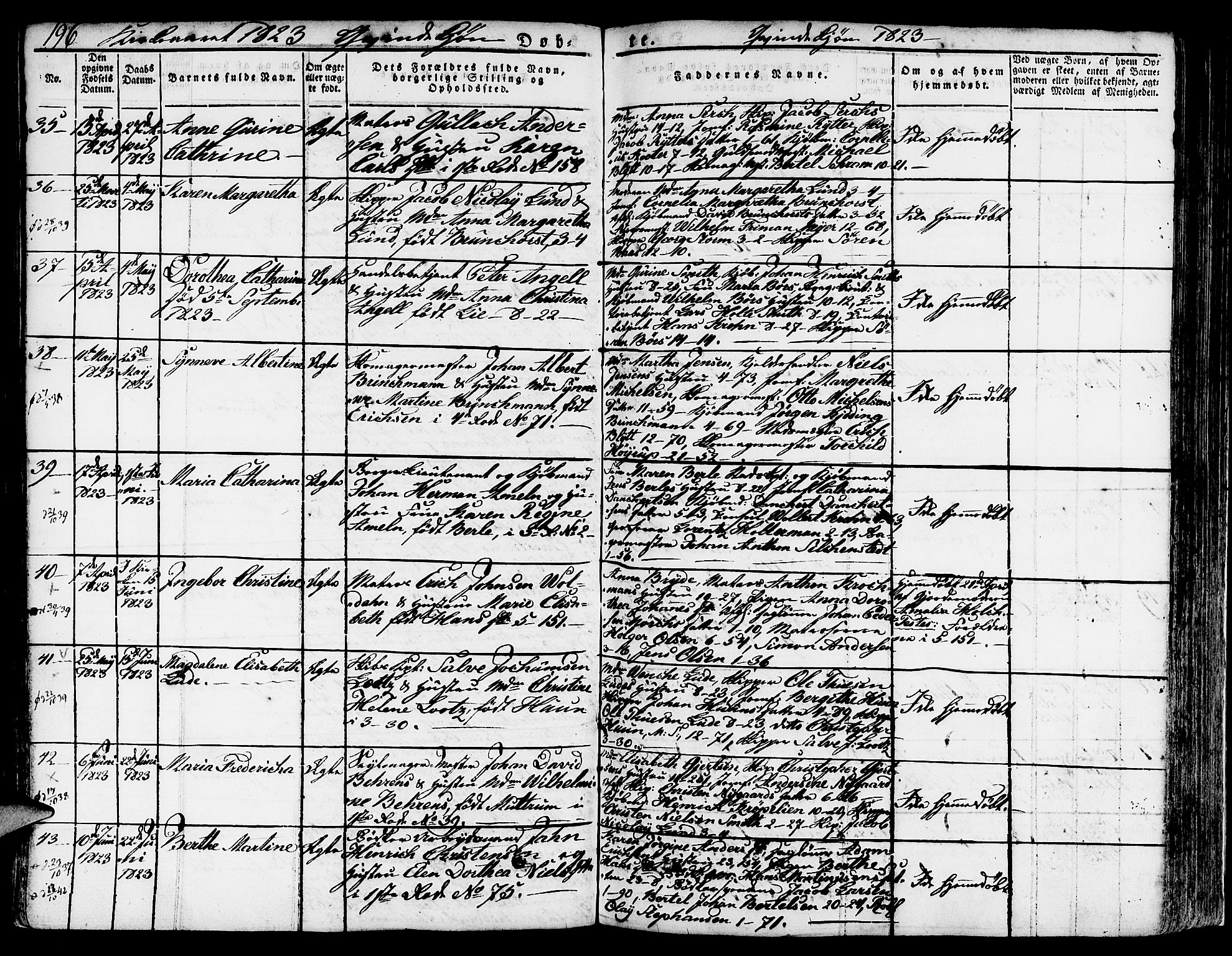 Nykirken Sokneprestembete, SAB/A-77101/H/Hab: Parish register (copy) no. A 5I, 1821-1841, p. 196