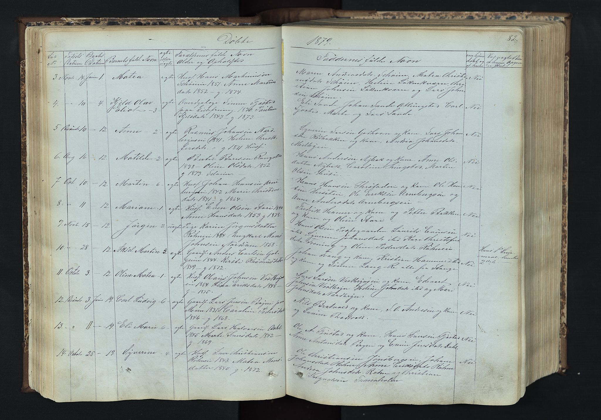 Romedal prestekontor, SAH/PREST-004/L/L0011: Parish register (copy) no. 11, 1867-1895, p. 82