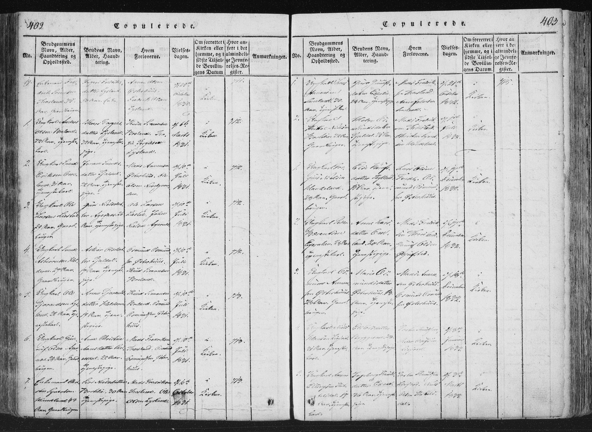 Åseral sokneprestkontor, SAK/1111-0051/F/Fa/L0001: Parish register (official) no. A 1, 1815-1853, p. 402-403
