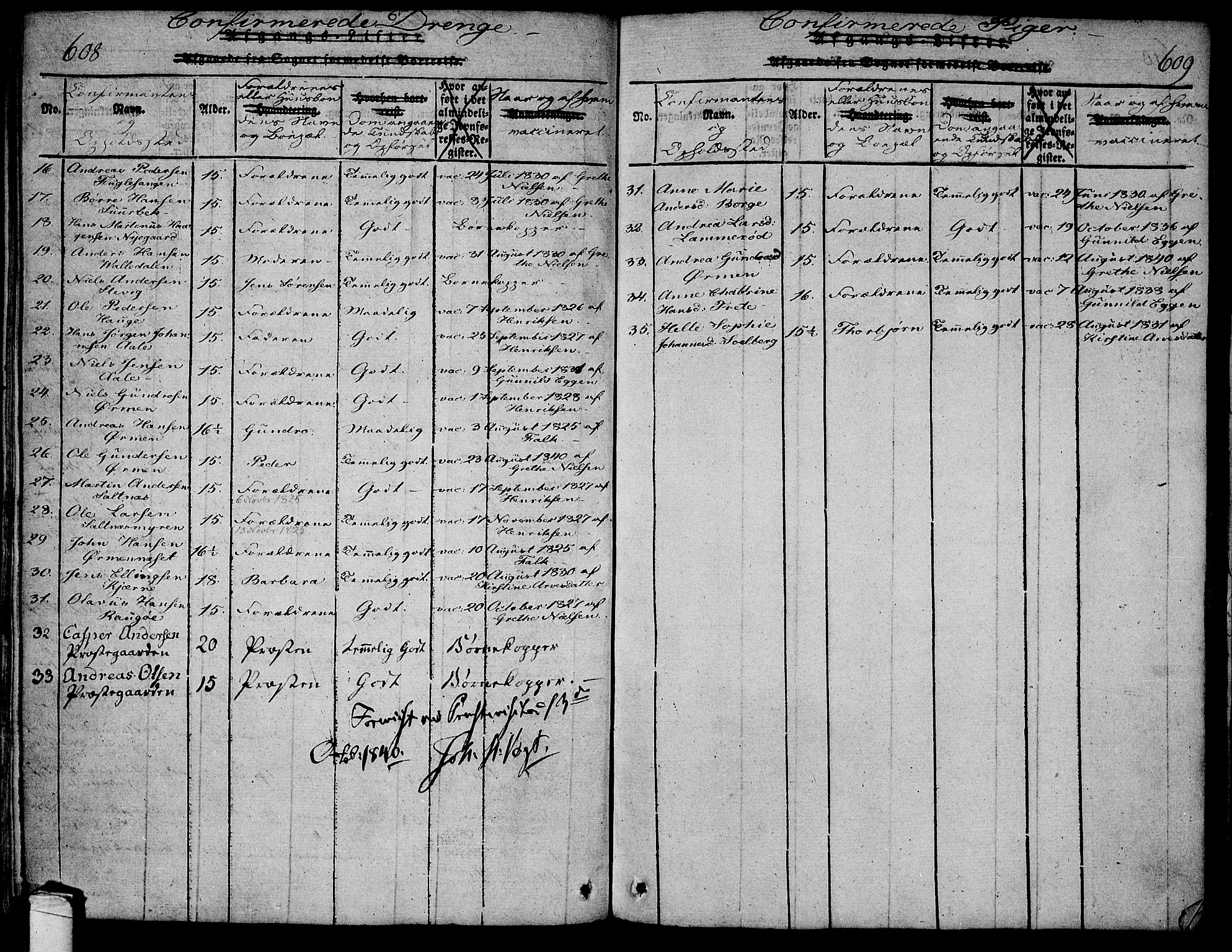 Onsøy prestekontor Kirkebøker, SAO/A-10914/F/Fa/L0002: Parish register (official) no. I 2, 1814-1840, p. 608-609