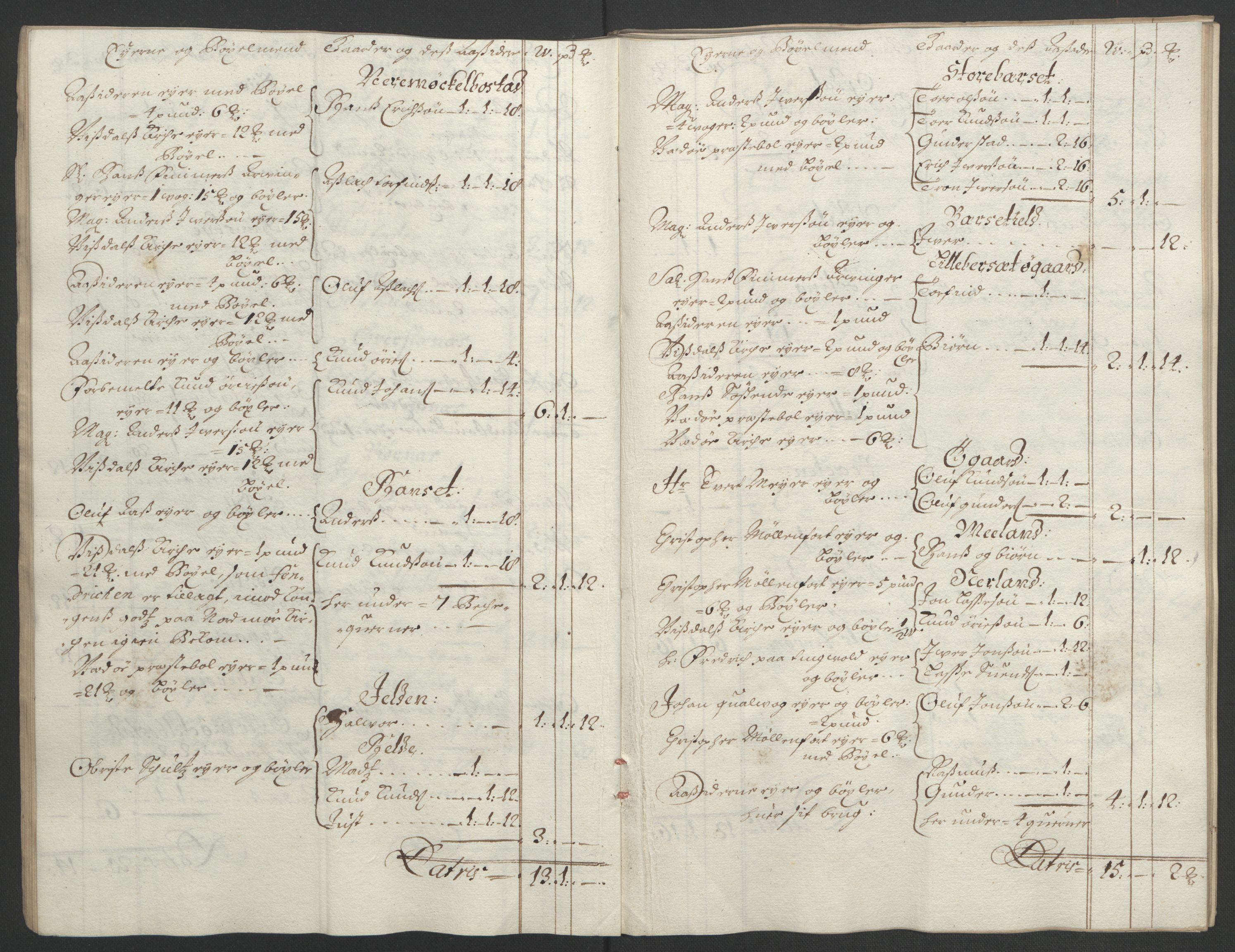 Rentekammeret inntil 1814, Reviderte regnskaper, Fogderegnskap, RA/EA-4092/R55/L3650: Fogderegnskap Romsdal, 1692, p. 28