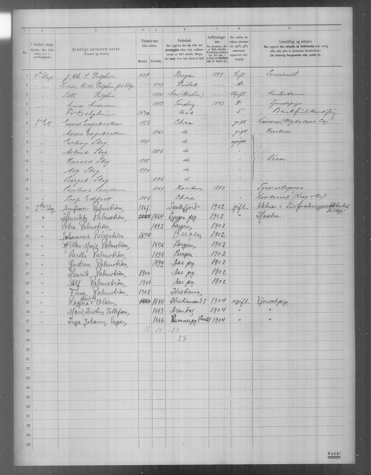 OBA, Municipal Census 1904 for Kristiania, 1904, p. 18881