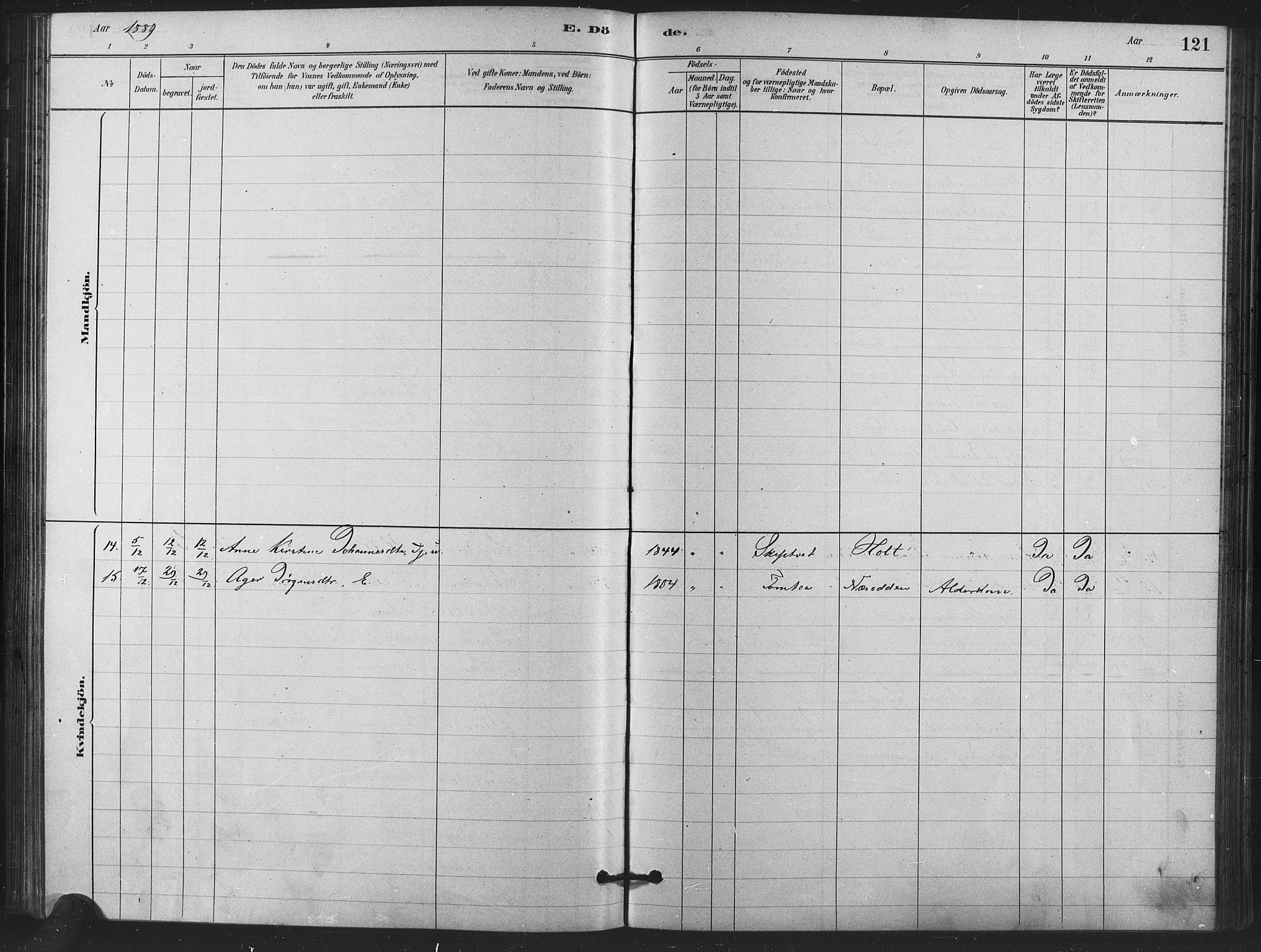 Kråkstad prestekontor Kirkebøker, SAO/A-10125a/F/Fa/L0009: Parish register (official) no. I 9, 1880-1892, p. 121