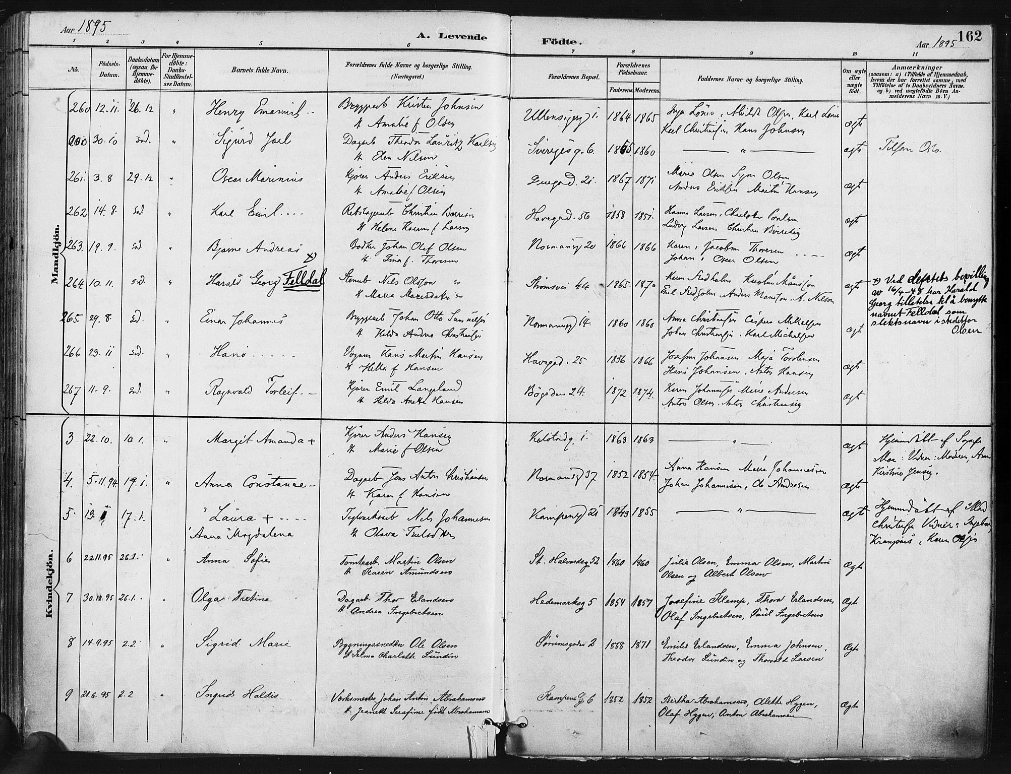 Kampen prestekontor Kirkebøker, SAO/A-10853/F/Fa/L0005: Parish register (official) no. I 5, 1890-1902, p. 162