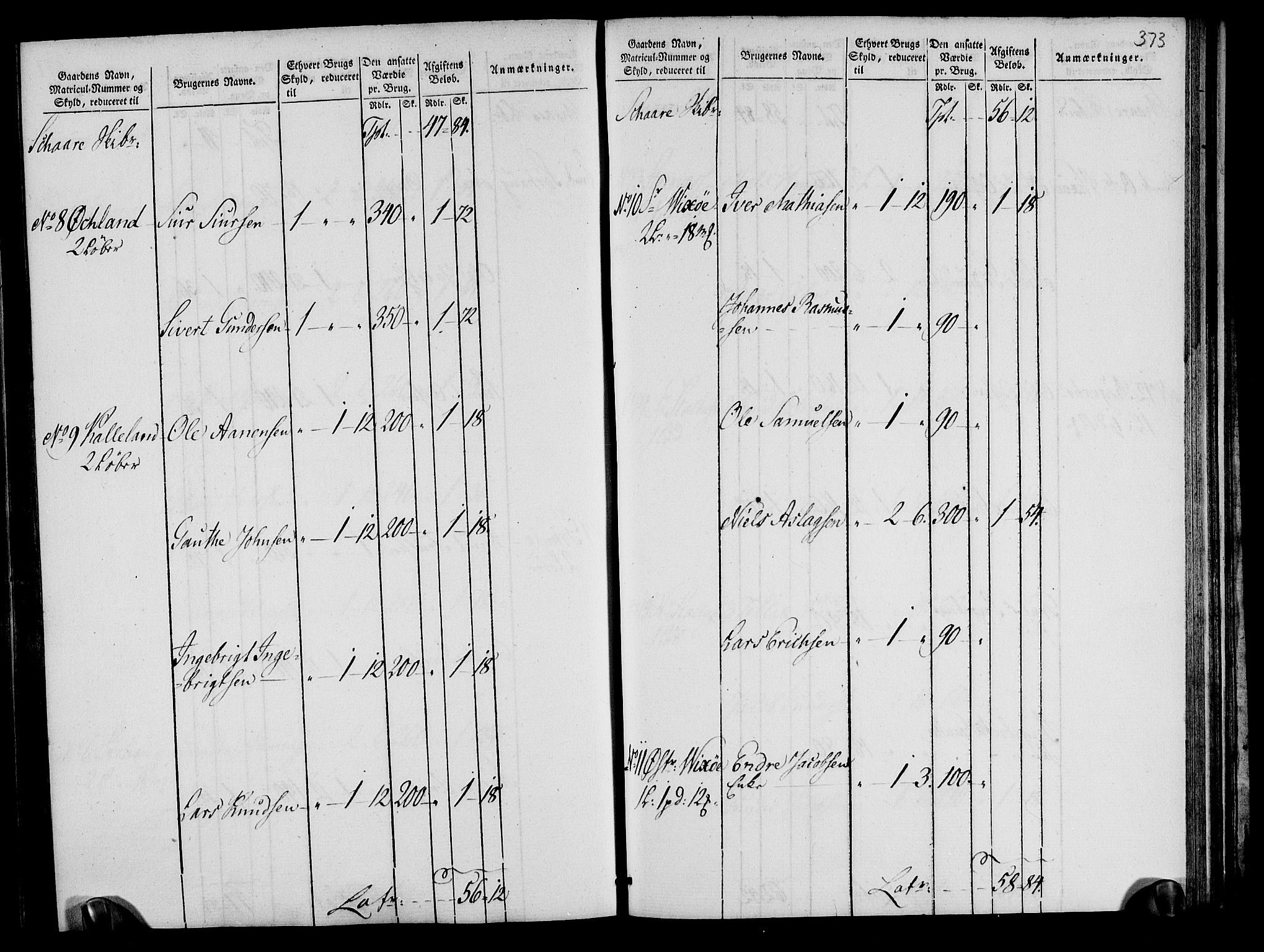 Rentekammeret inntil 1814, Realistisk ordnet avdeling, AV/RA-EA-4070/N/Ne/Nea/L0105: Ryfylke fogderi. Oppebørselsregister, 1803-1804, p. 190