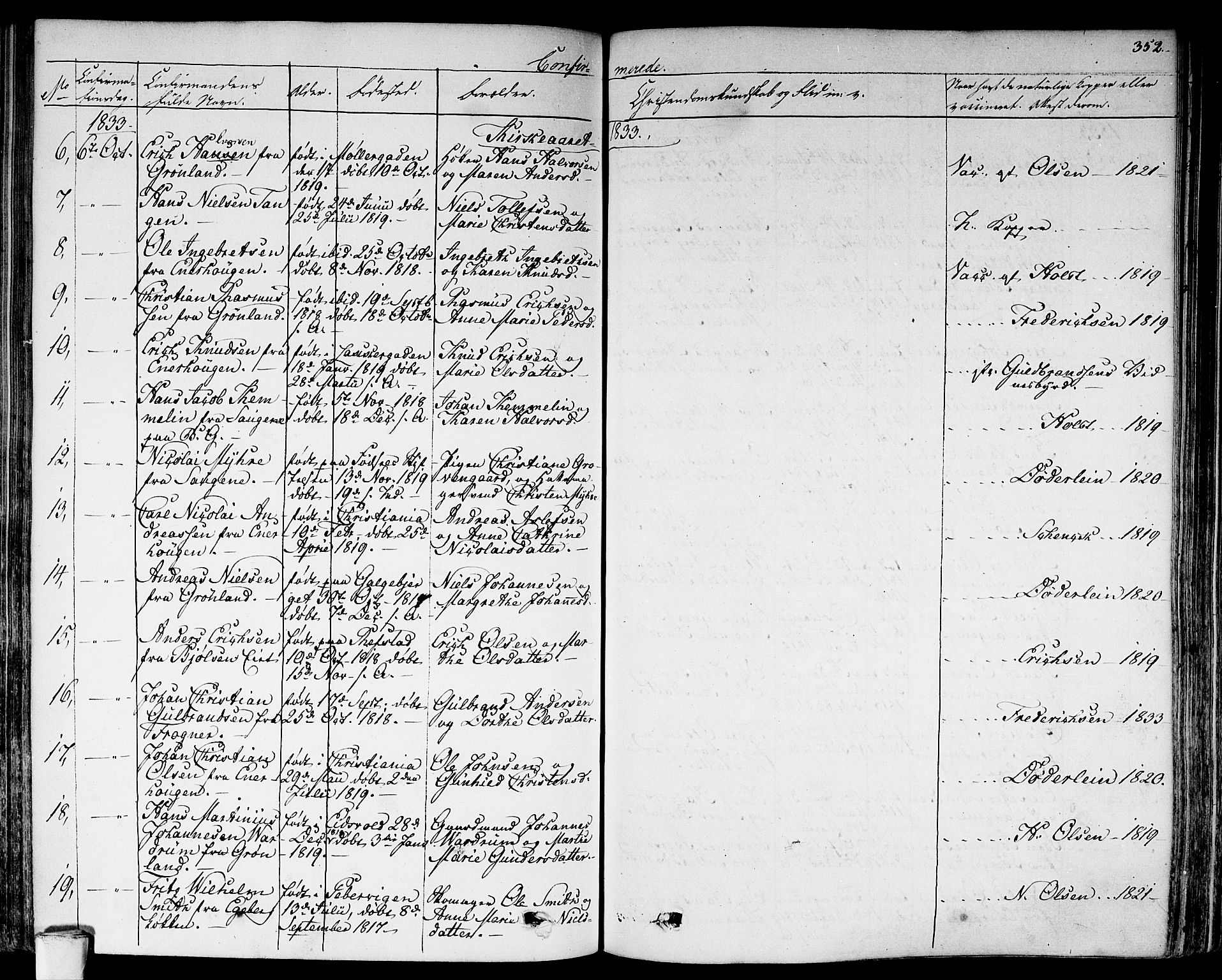 Aker prestekontor kirkebøker, AV/SAO-A-10861/F/L0013: Parish register (official) no. 13, 1828-1837, p. 352