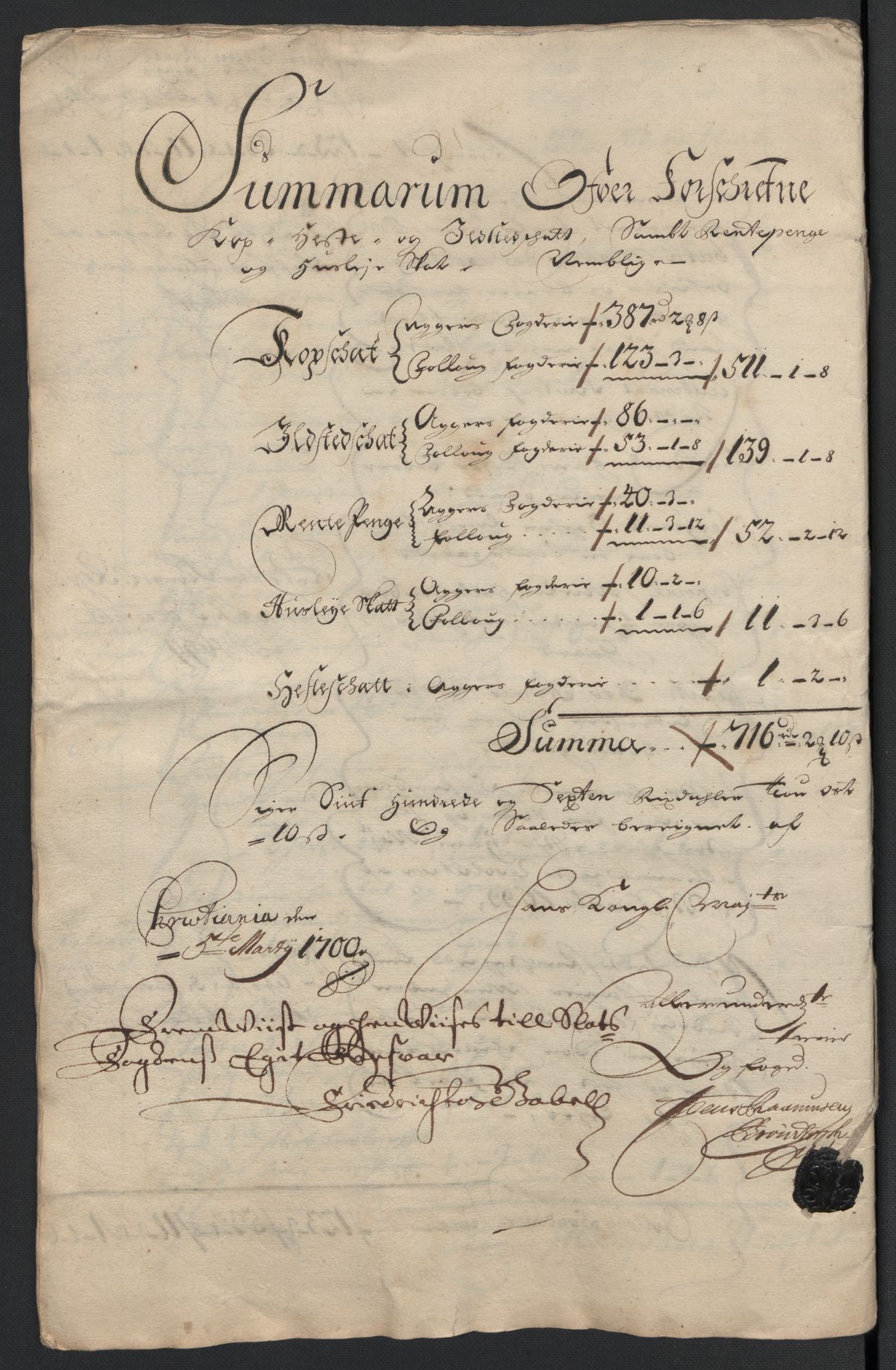 Rentekammeret inntil 1814, Reviderte regnskaper, Fogderegnskap, AV/RA-EA-4092/R10/L0442: Fogderegnskap Aker og Follo, 1699, p. 394