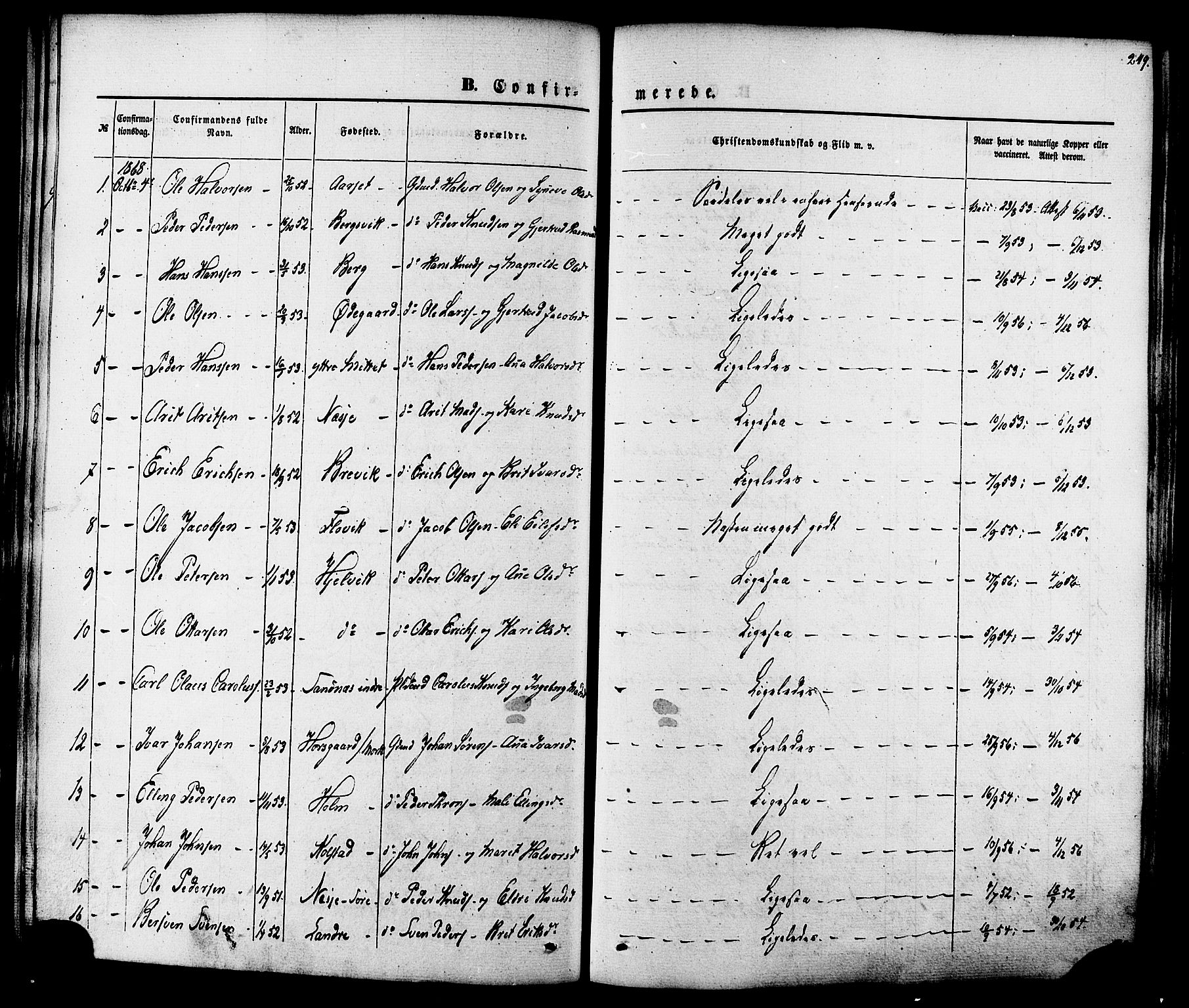 Ministerialprotokoller, klokkerbøker og fødselsregistre - Møre og Romsdal, SAT/A-1454/547/L0603: Parish register (official) no. 547A05, 1846-1877, p. 249