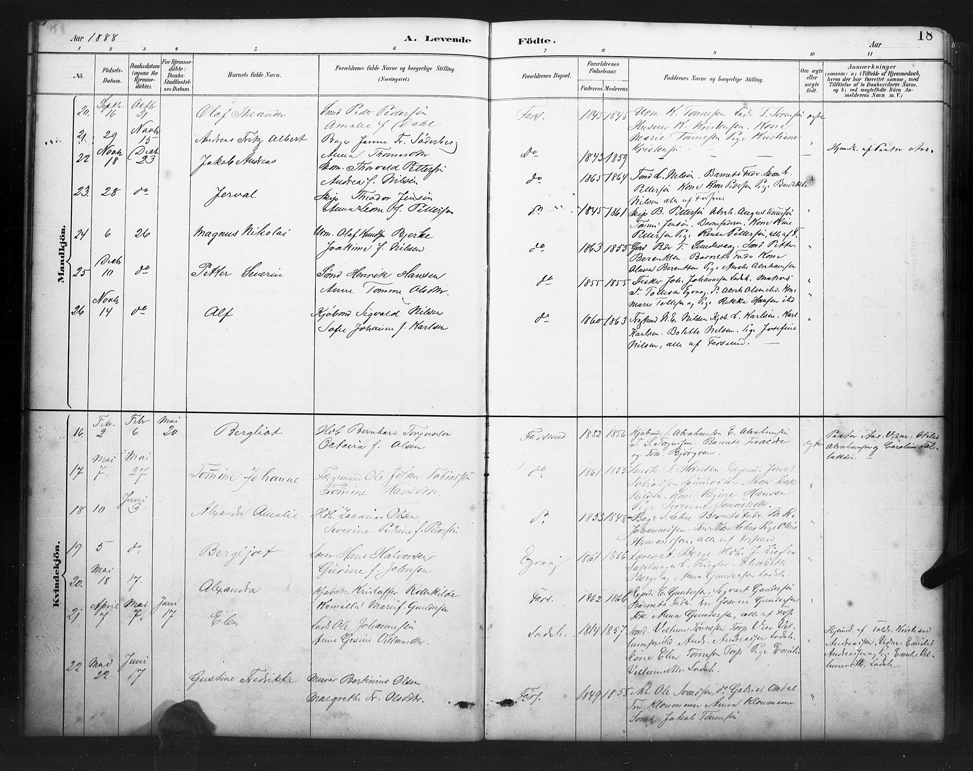 Farsund sokneprestkontor, AV/SAK-1111-0009/F/Fb/L0001: Parish register (copy) no. B 1, 1886-1931, p. 18