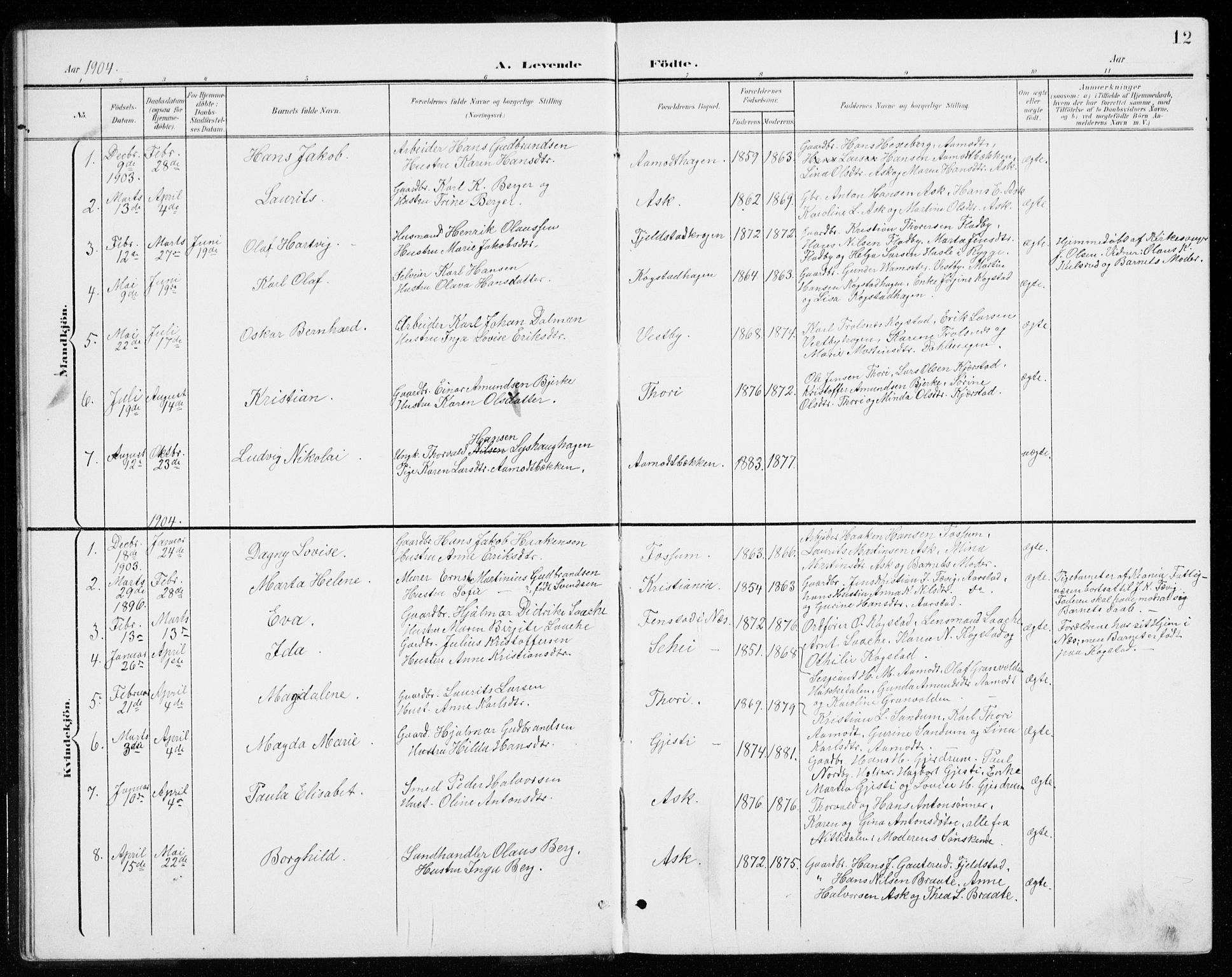 Gjerdrum prestekontor Kirkebøker, SAO/A-10412b/G/Gb/L0001: Parish register (copy) no. II 1, 1901-1944, p. 12