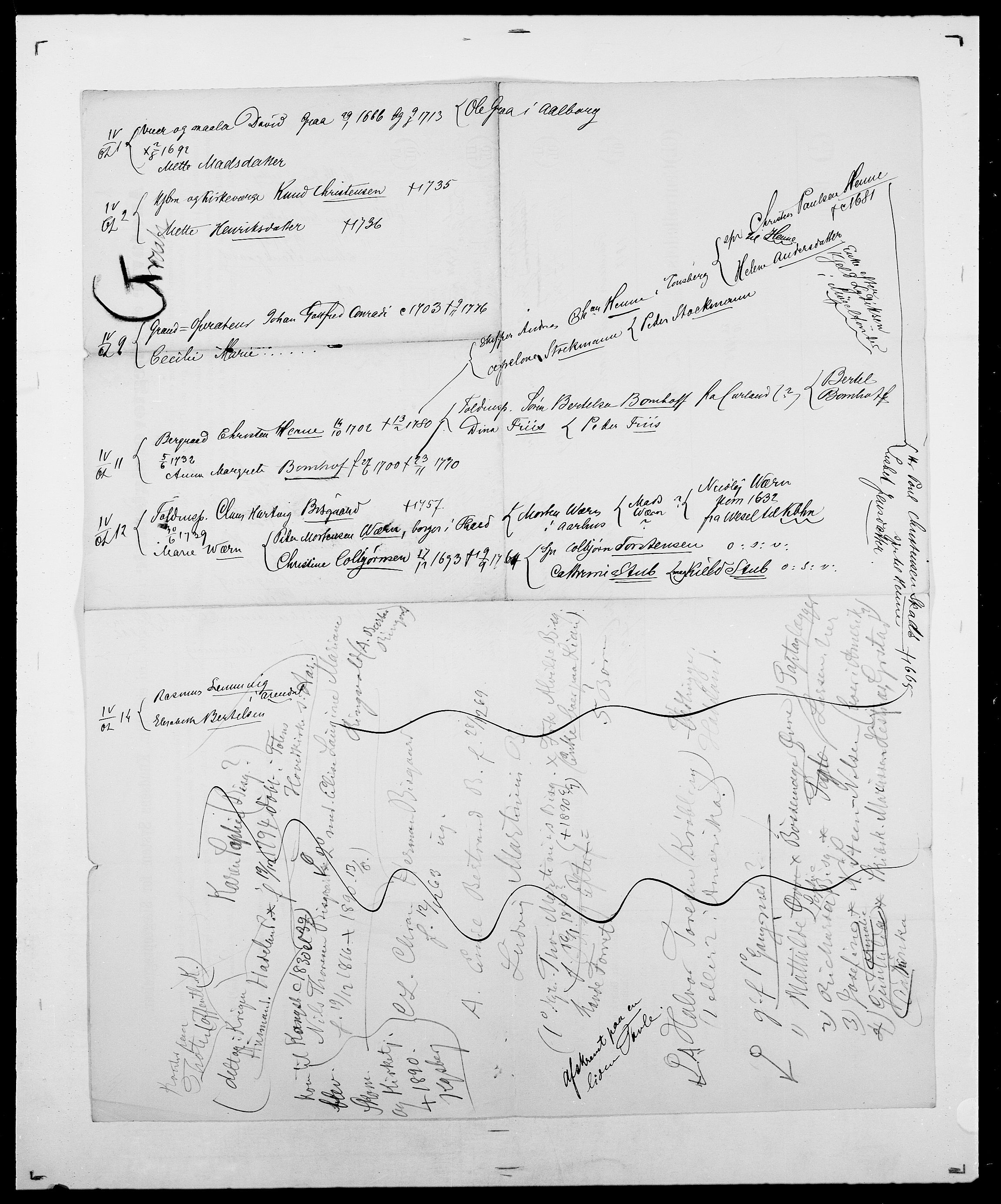 Delgobe, Charles Antoine - samling, AV/SAO-PAO-0038/D/Da/L0014: Giebdhausen - Grip, p. 440