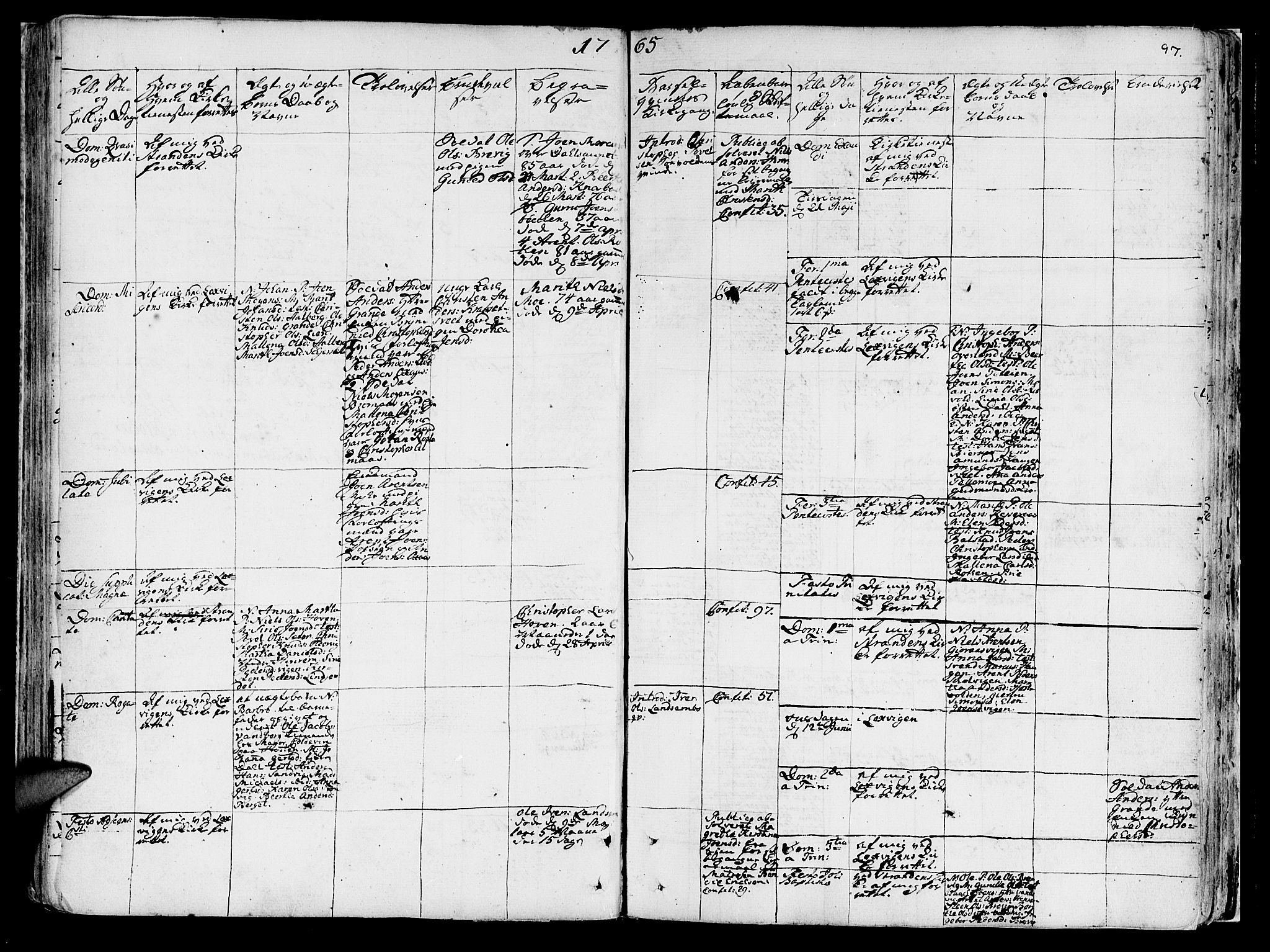 Ministerialprotokoller, klokkerbøker og fødselsregistre - Nord-Trøndelag, AV/SAT-A-1458/701/L0003: Parish register (official) no. 701A03, 1751-1783, p. 97