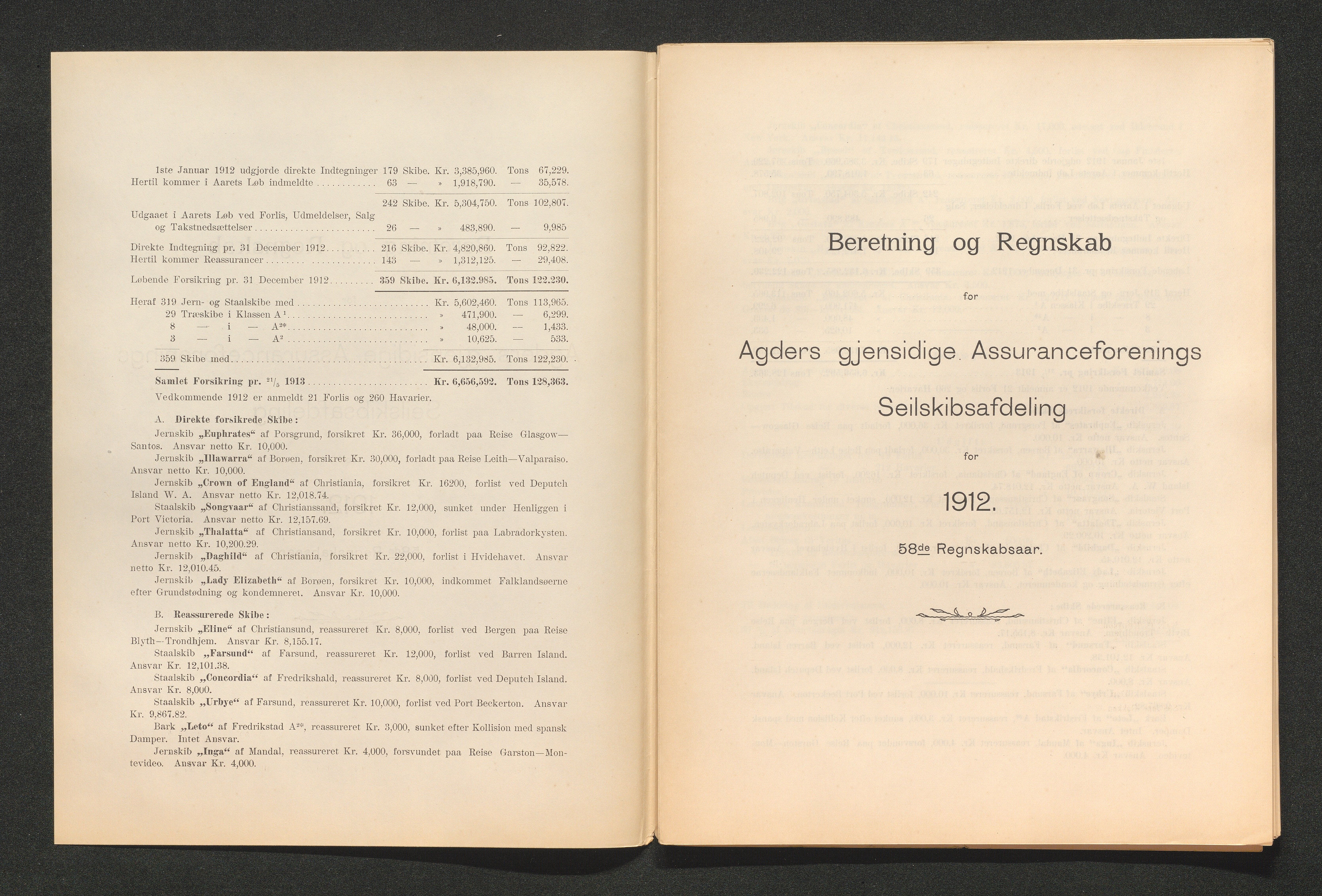 Agders Gjensidige Assuranceforening, AAKS/PA-1718/05/L0003: Regnskap, seilavdeling, pakkesak, 1890-1912