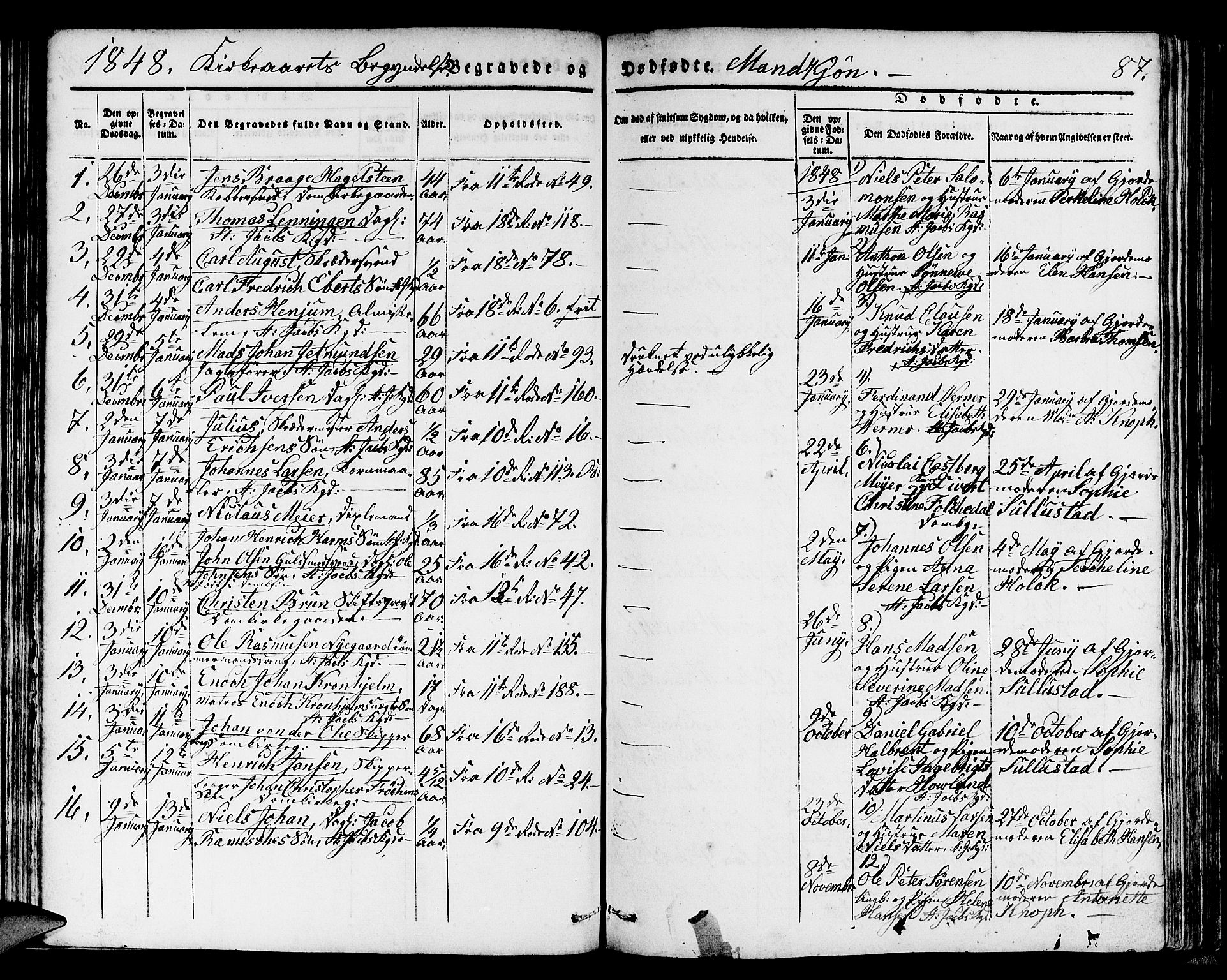 Domkirken sokneprestembete, SAB/A-74801/H/Hab/L0037: Parish register (copy) no. E 1, 1836-1848, p. 87