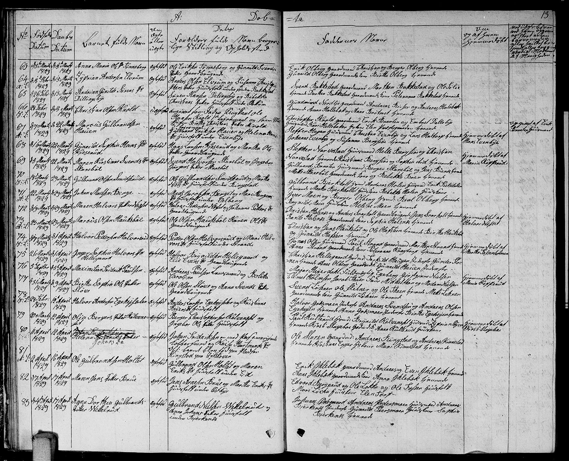 Høland prestekontor Kirkebøker, AV/SAO-A-10346a/G/Ga/L0002: Parish register (copy) no. I 2, 1827-1845, p. 13