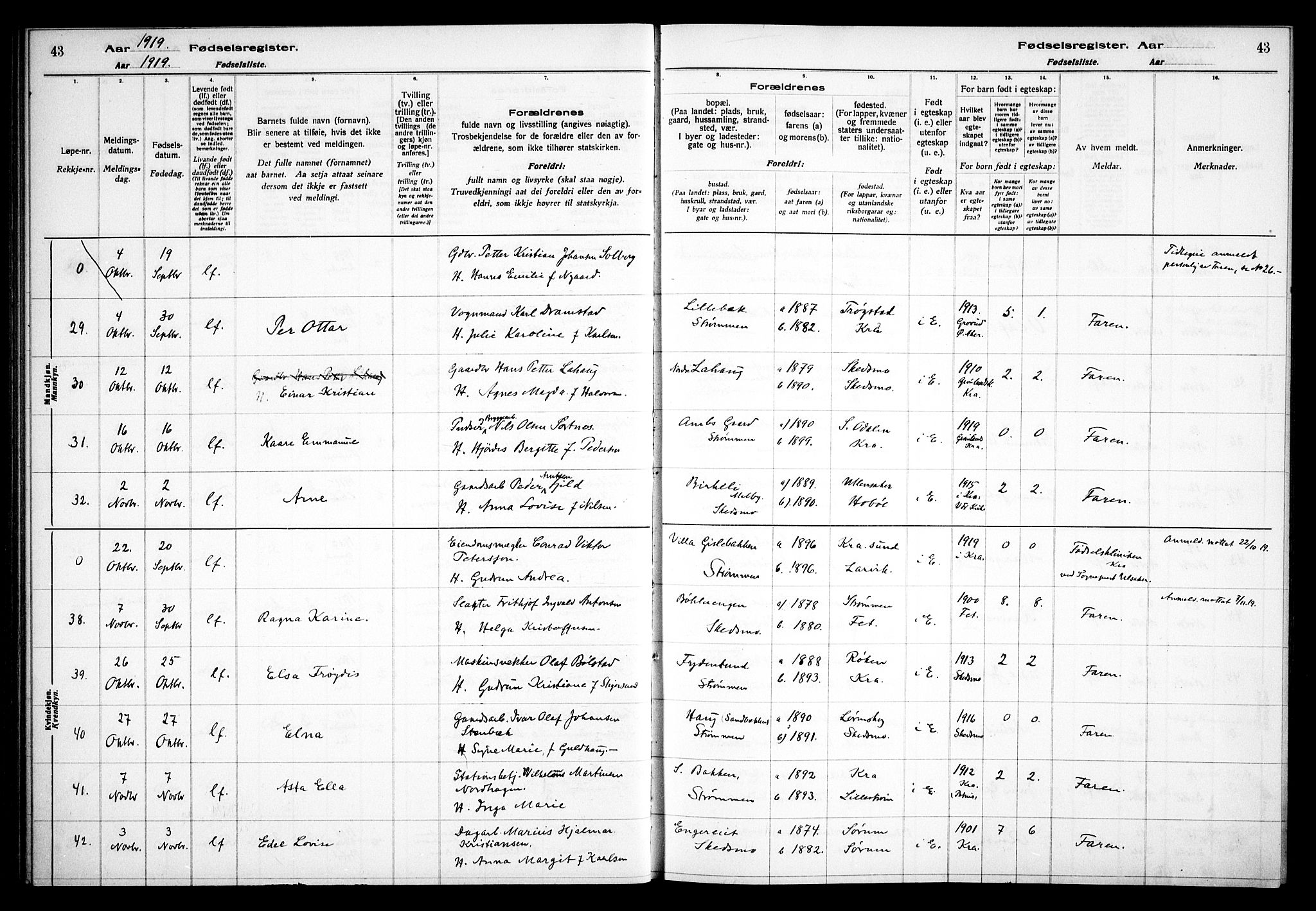 Skedsmo prestekontor Kirkebøker, AV/SAO-A-10033a/J/Ja/L0001: Birth register no. I 1, 1916-1931, p. 43