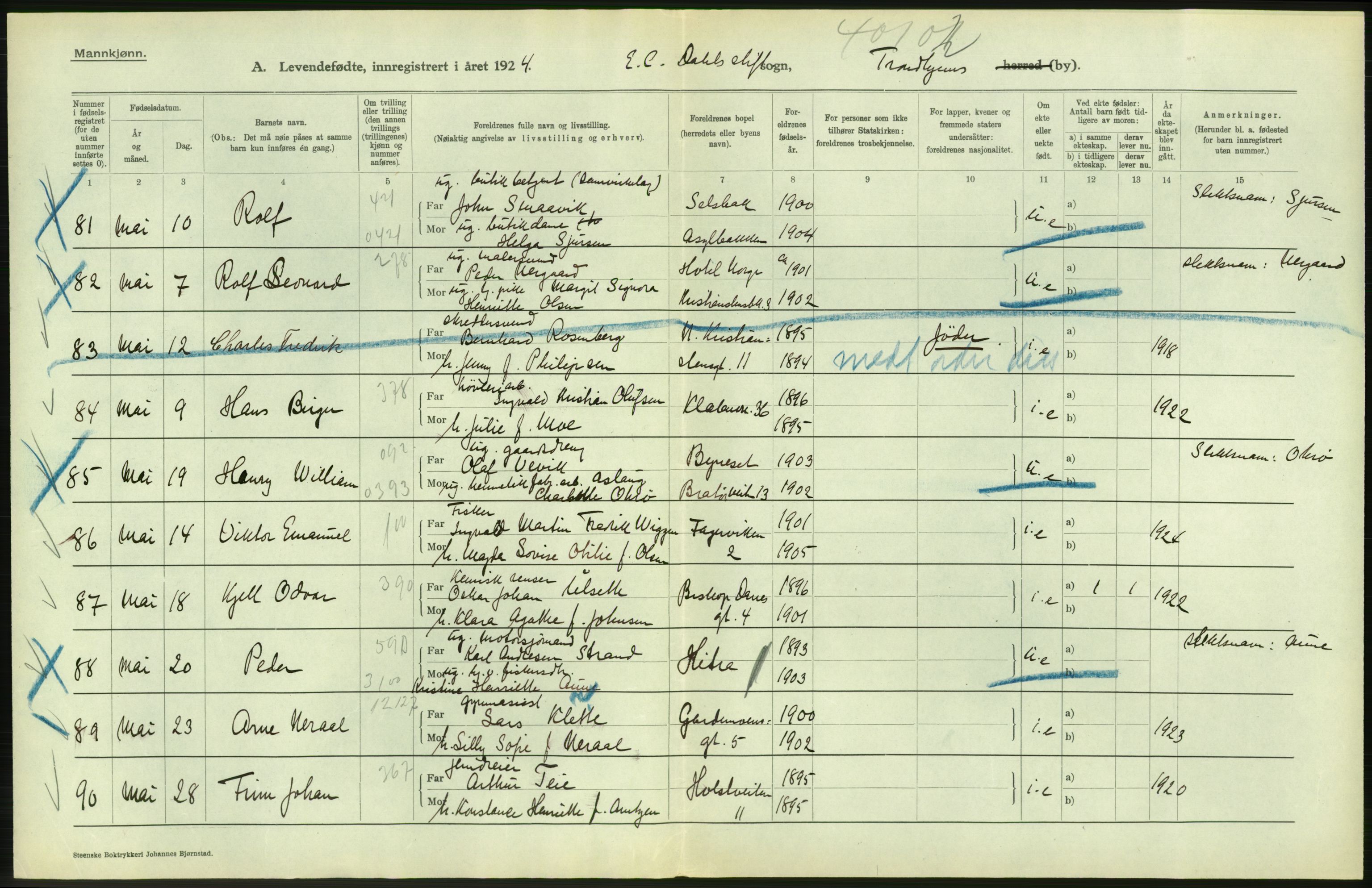 Statistisk sentralbyrå, Sosiodemografiske emner, Befolkning, AV/RA-S-2228/D/Df/Dfc/Dfcd/L0037: Trondheim: Levendefødte menn og kvinner, gifte, døde, dødfødte., 1924, p. 186