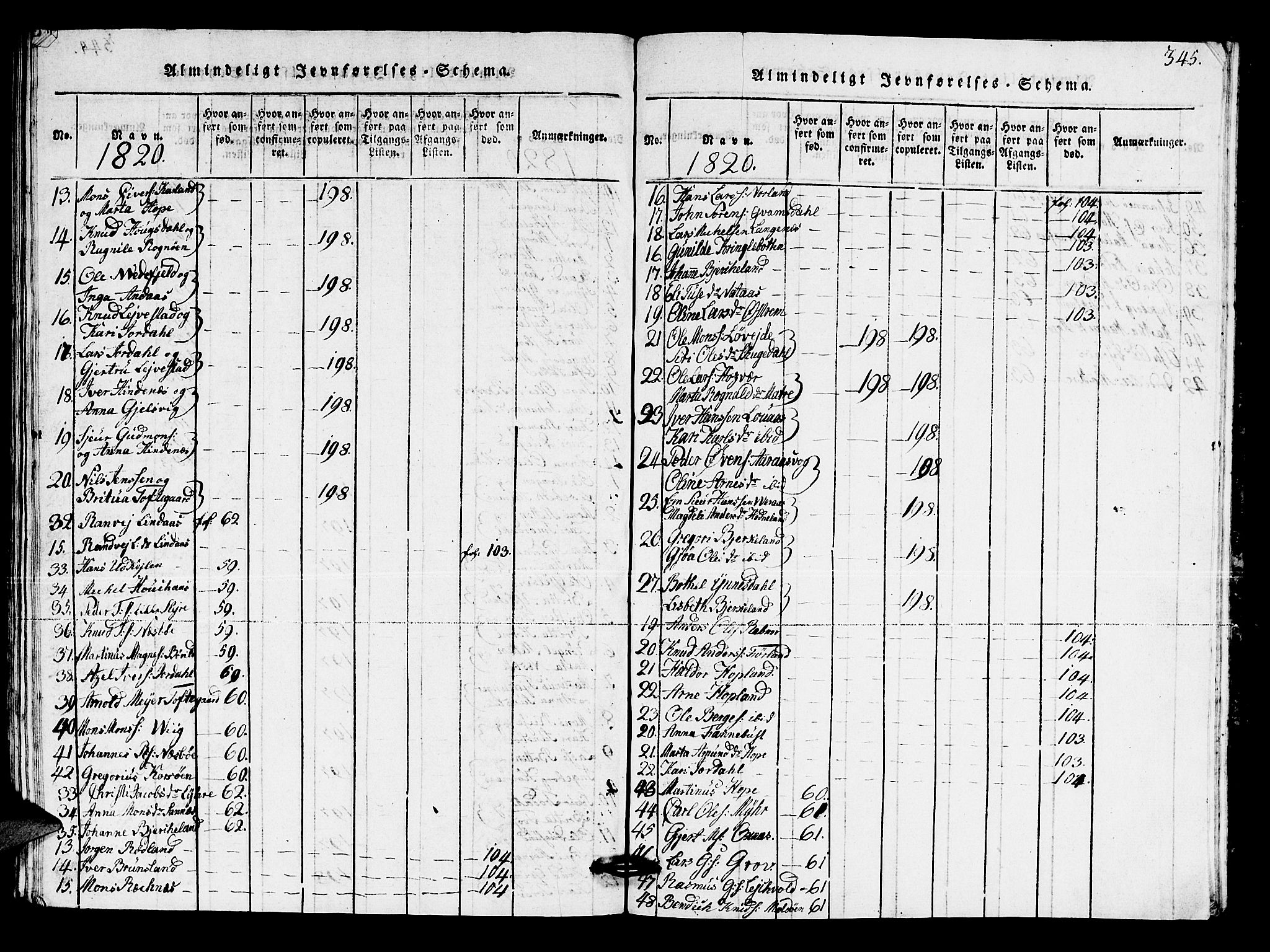 Lindås Sokneprestembete, AV/SAB-A-76701/H/Hab/Haba/L0001: Parish register (copy) no. A 1, 1816-1823, p. 345