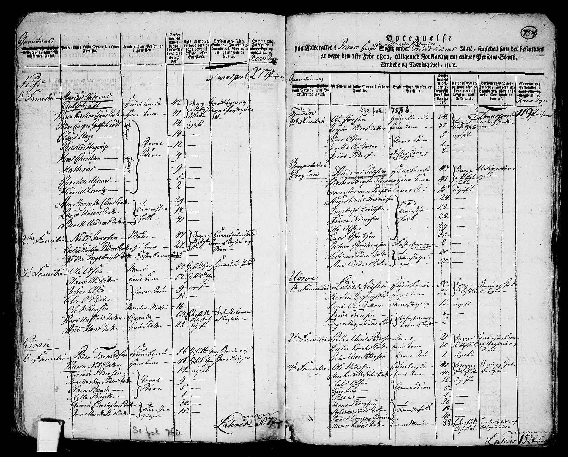 RA, 1801 census for 1632P Bjørnør, 1801, p. 756b-757a