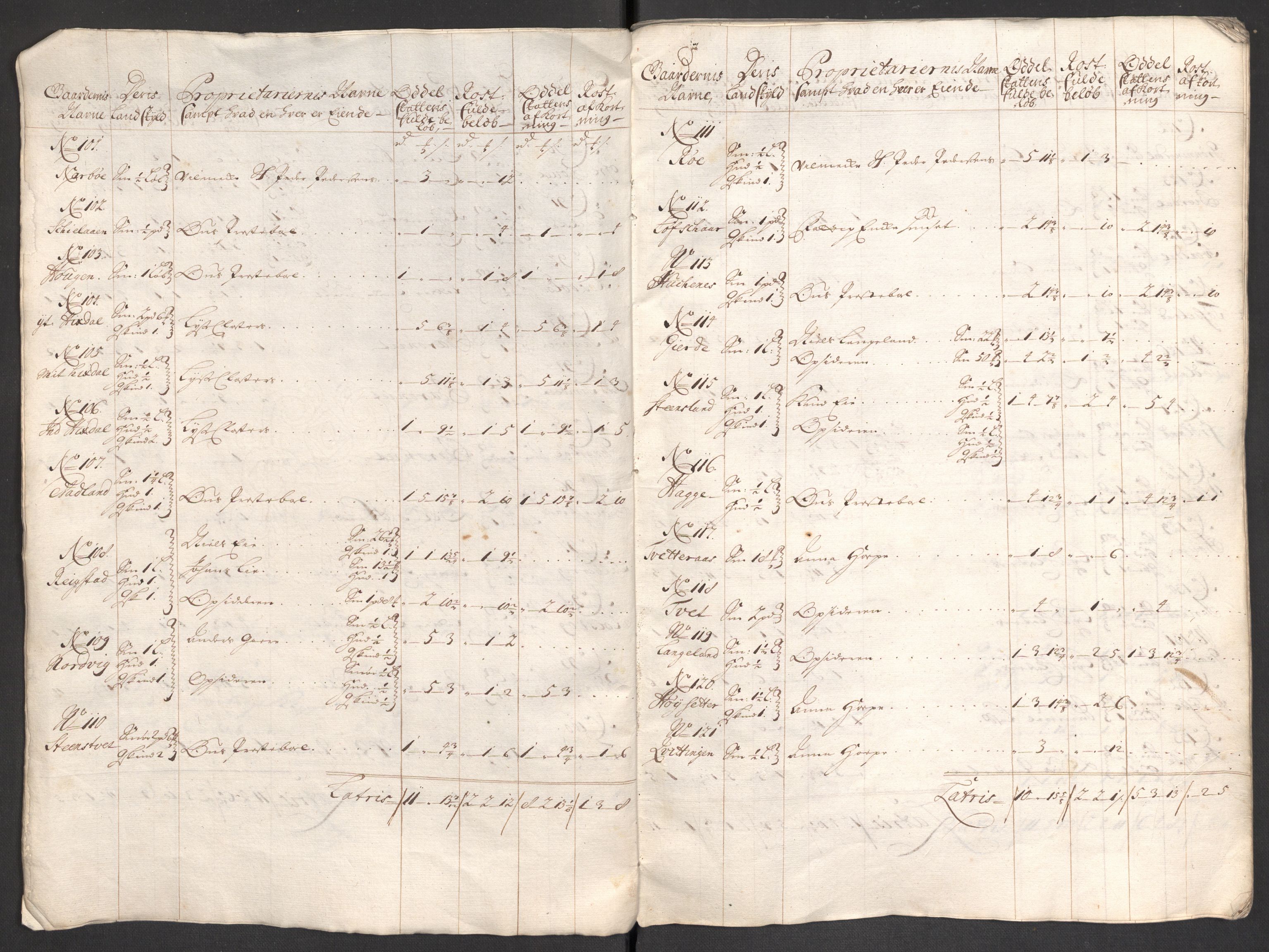 Rentekammeret inntil 1814, Reviderte regnskaper, Fogderegnskap, AV/RA-EA-4092/R48/L2979: Fogderegnskap Sunnhordland og Hardanger, 1700-1701, p. 42