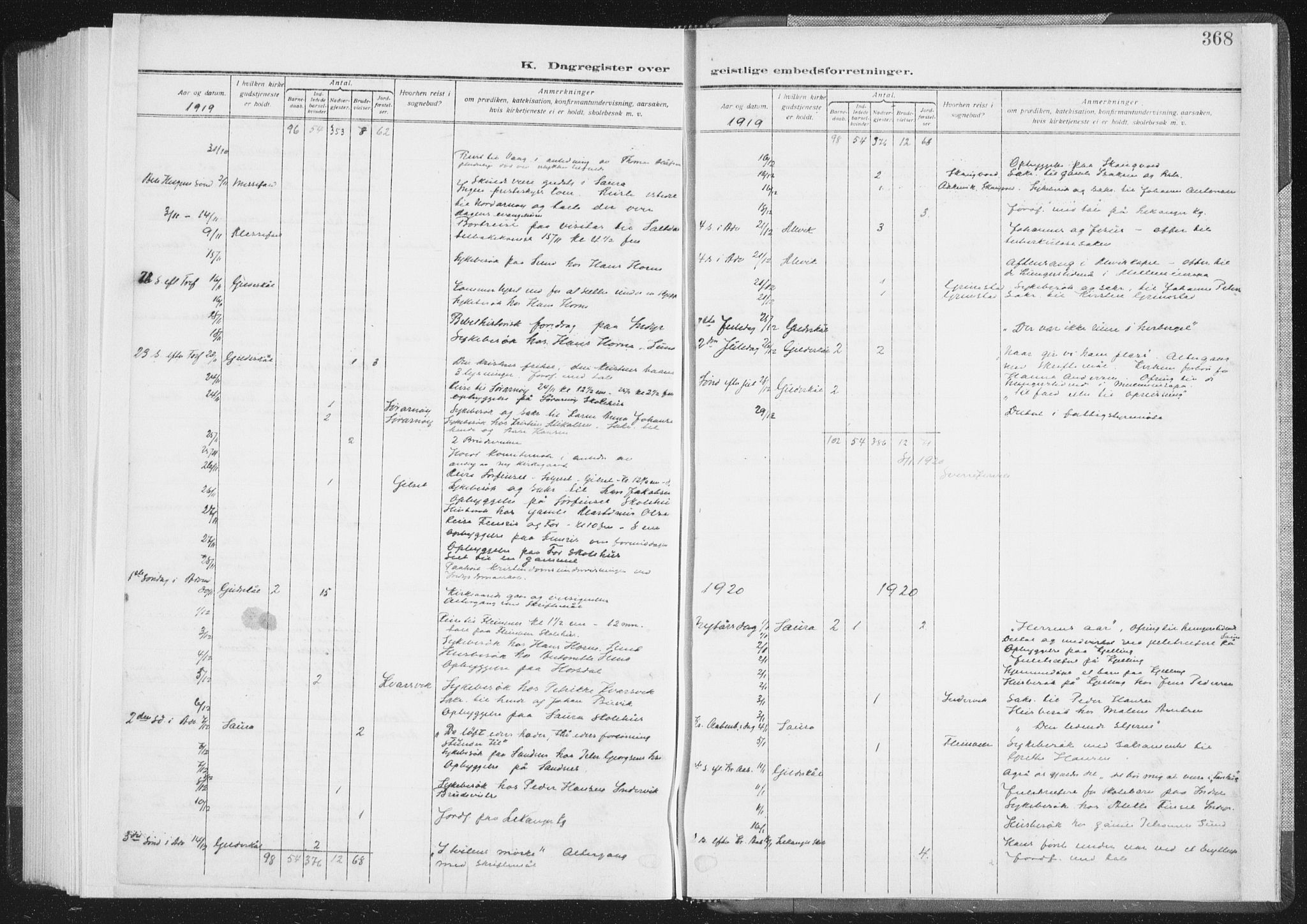 Ministerialprotokoller, klokkerbøker og fødselsregistre - Nordland, SAT/A-1459/805/L0104: Parish register (official) no. 805A09, 1909-1926, p. 368