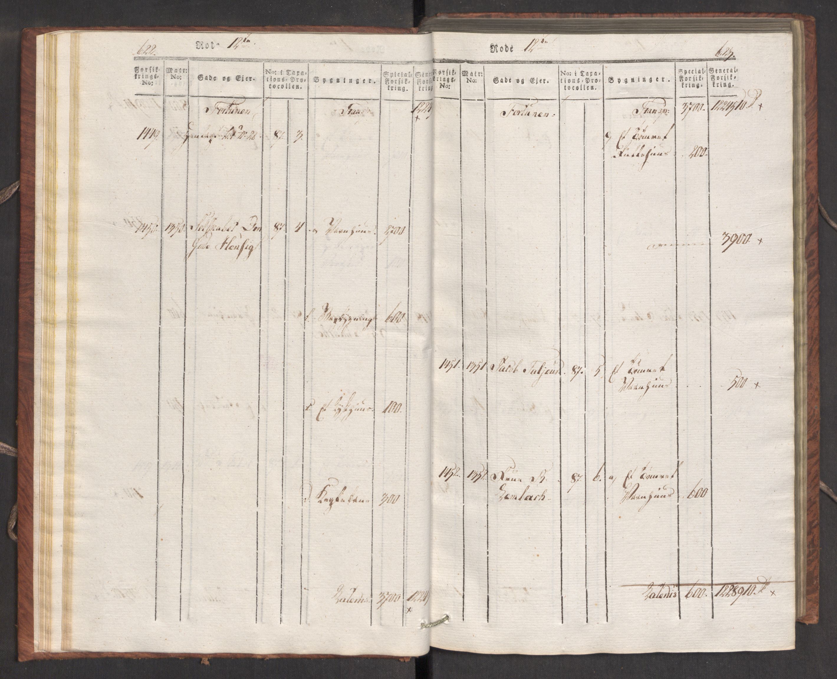 Kommersekollegiet, Brannforsikringskontoret 1767-1814, AV/RA-EA-5458/F/Fa/L0007/0002: Bergen / Branntakstprotokoll, 1807-1817, p. 622-623