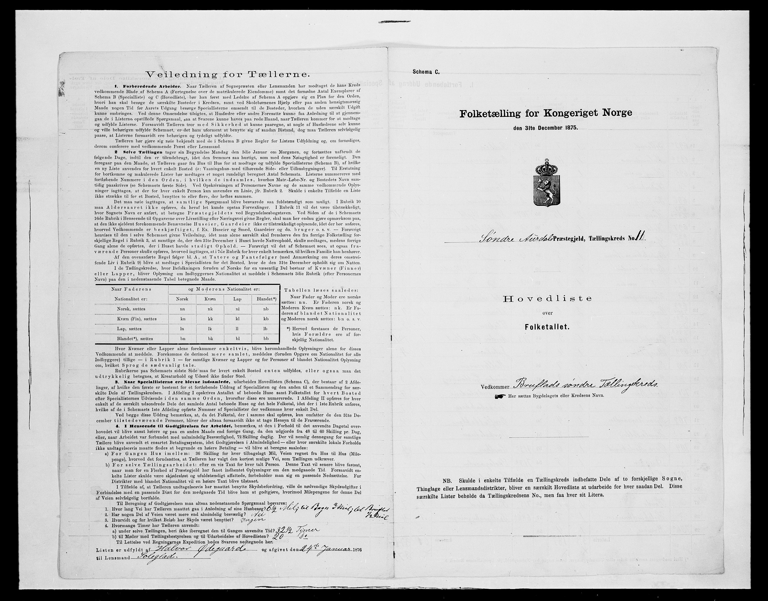 SAH, 1875 census for 0540P Sør-Aurdal, 1875, p. 56