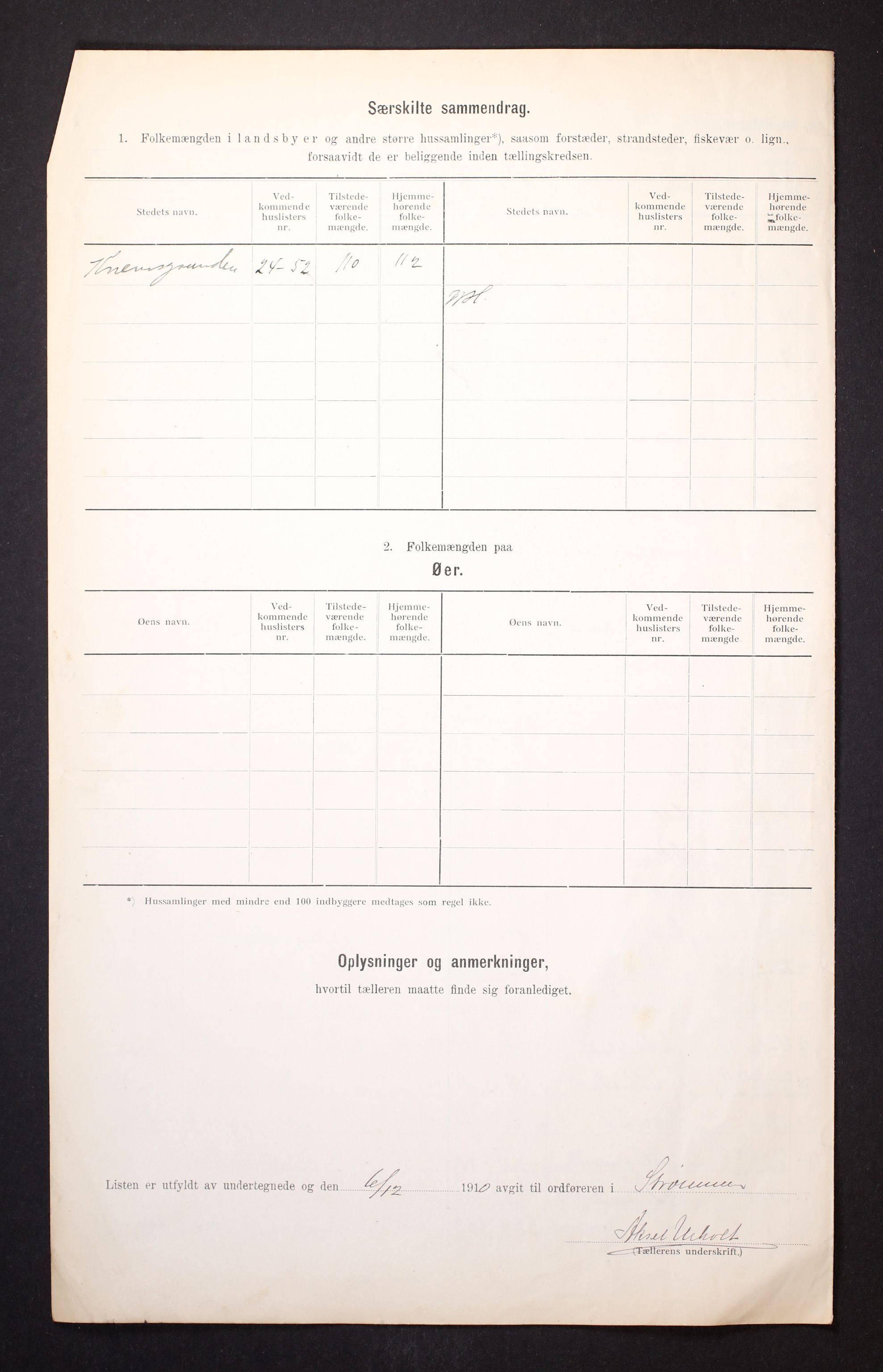 RA, 1910 census for Strømm, 1910, p. 12