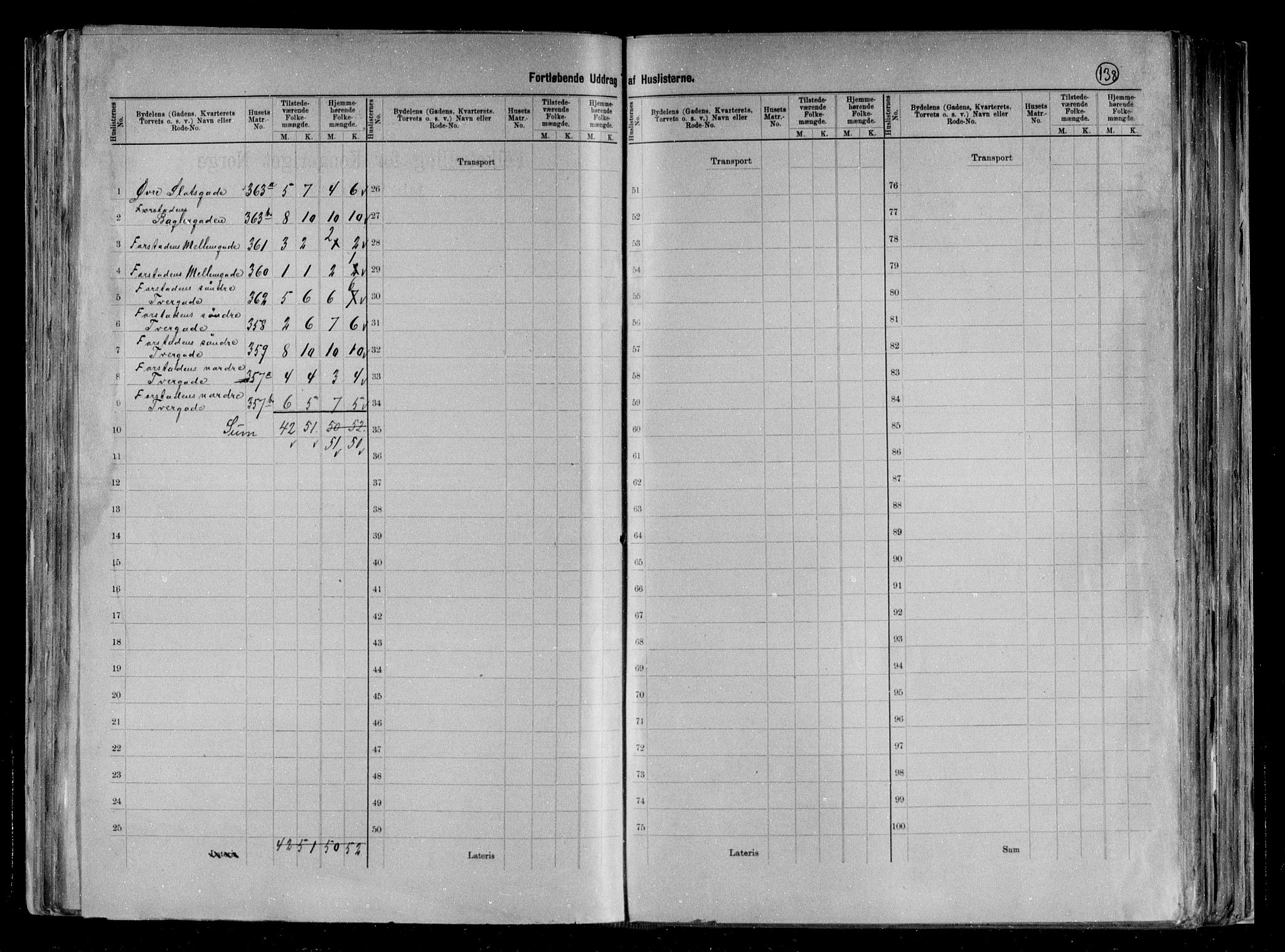 RA, 1891 census for 0705 Tønsberg, 1891, p. 72