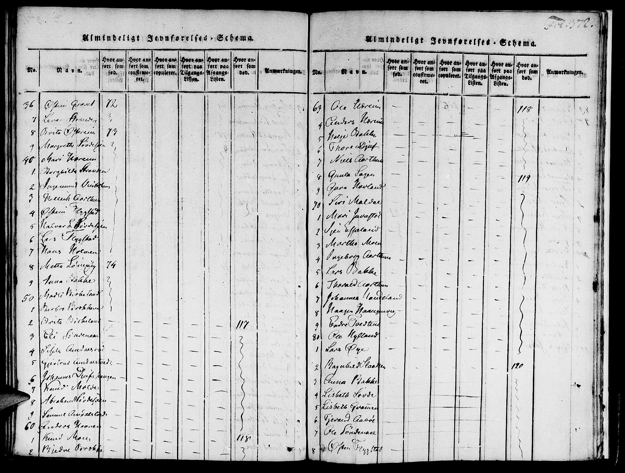 Suldal sokneprestkontor, AV/SAST-A-101845/01/IV/L0007: Parish register (official) no. A 7, 1817-1838, p. 372