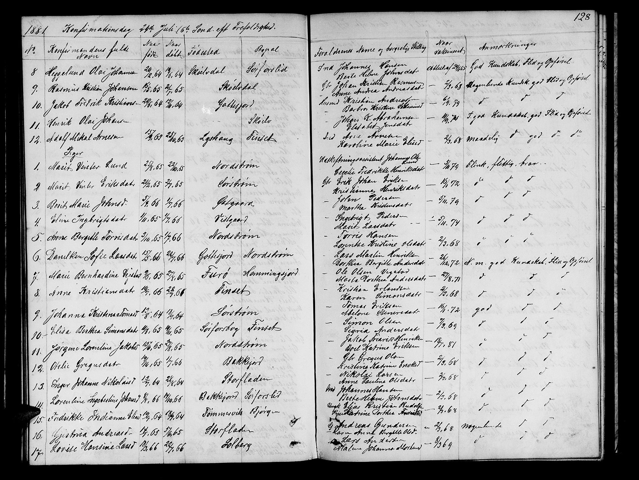 Tranøy sokneprestkontor, SATØ/S-1313/I/Ia/Iab/L0021klokker: Parish register (copy) no. 21, 1861-1886, p. 128