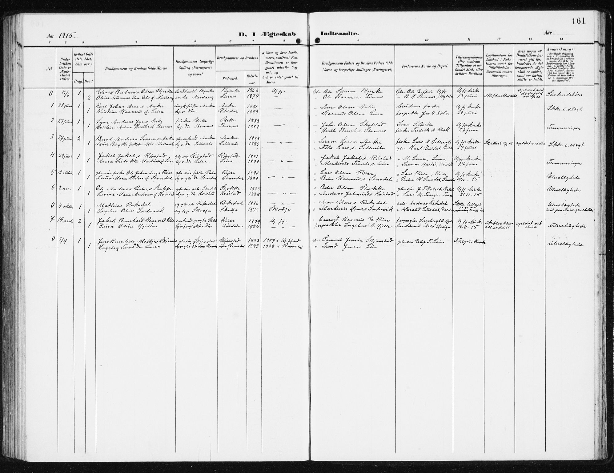 Ministerialprotokoller, klokkerbøker og fødselsregistre - Møre og Romsdal, SAT/A-1454/515/L0216: Parish register (copy) no. 515C03, 1906-1941, p. 161