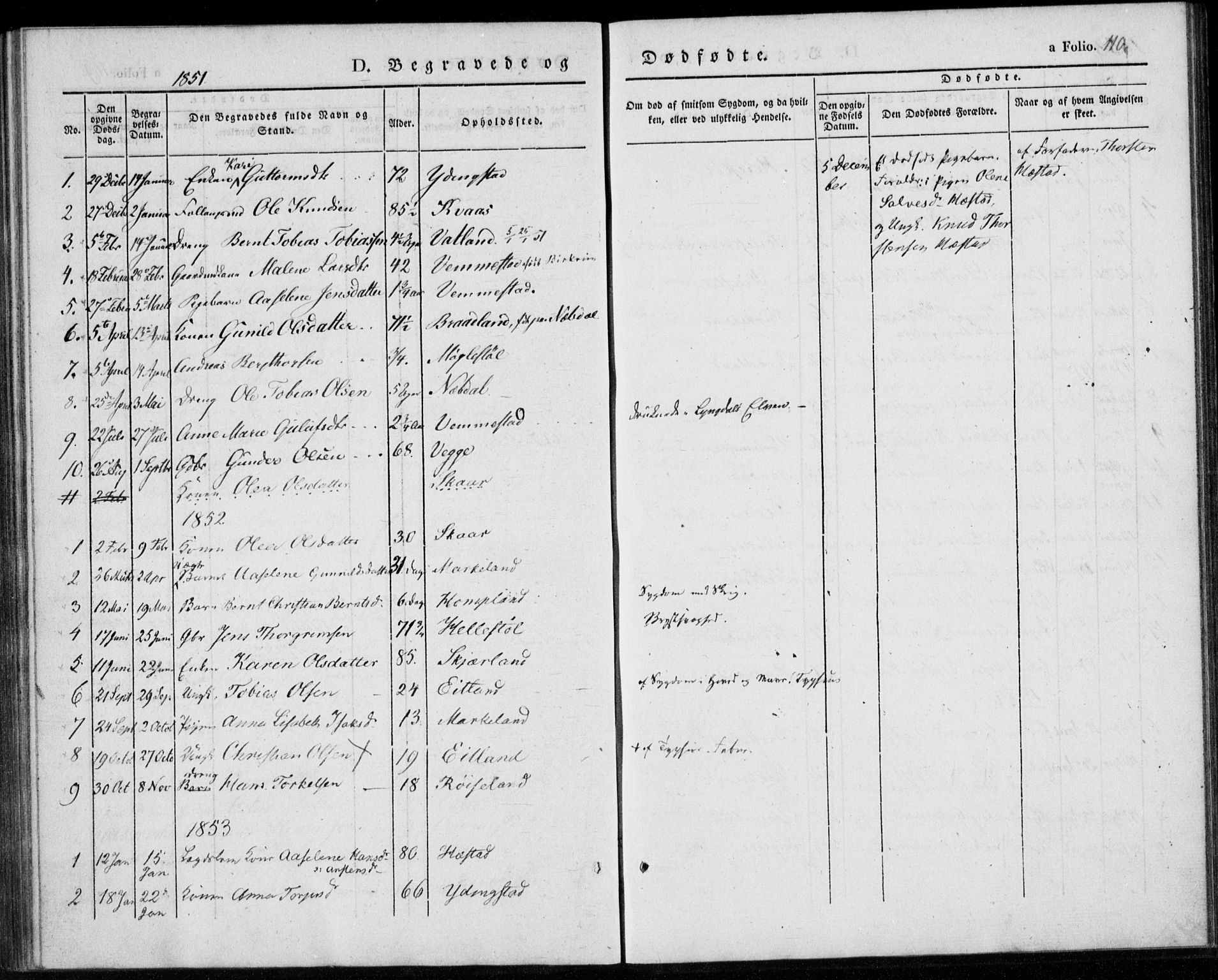 Lyngdal sokneprestkontor, AV/SAK-1111-0029/F/Fa/Fab/L0001: Parish register (official) no. A 1, 1838-1860, p. 110