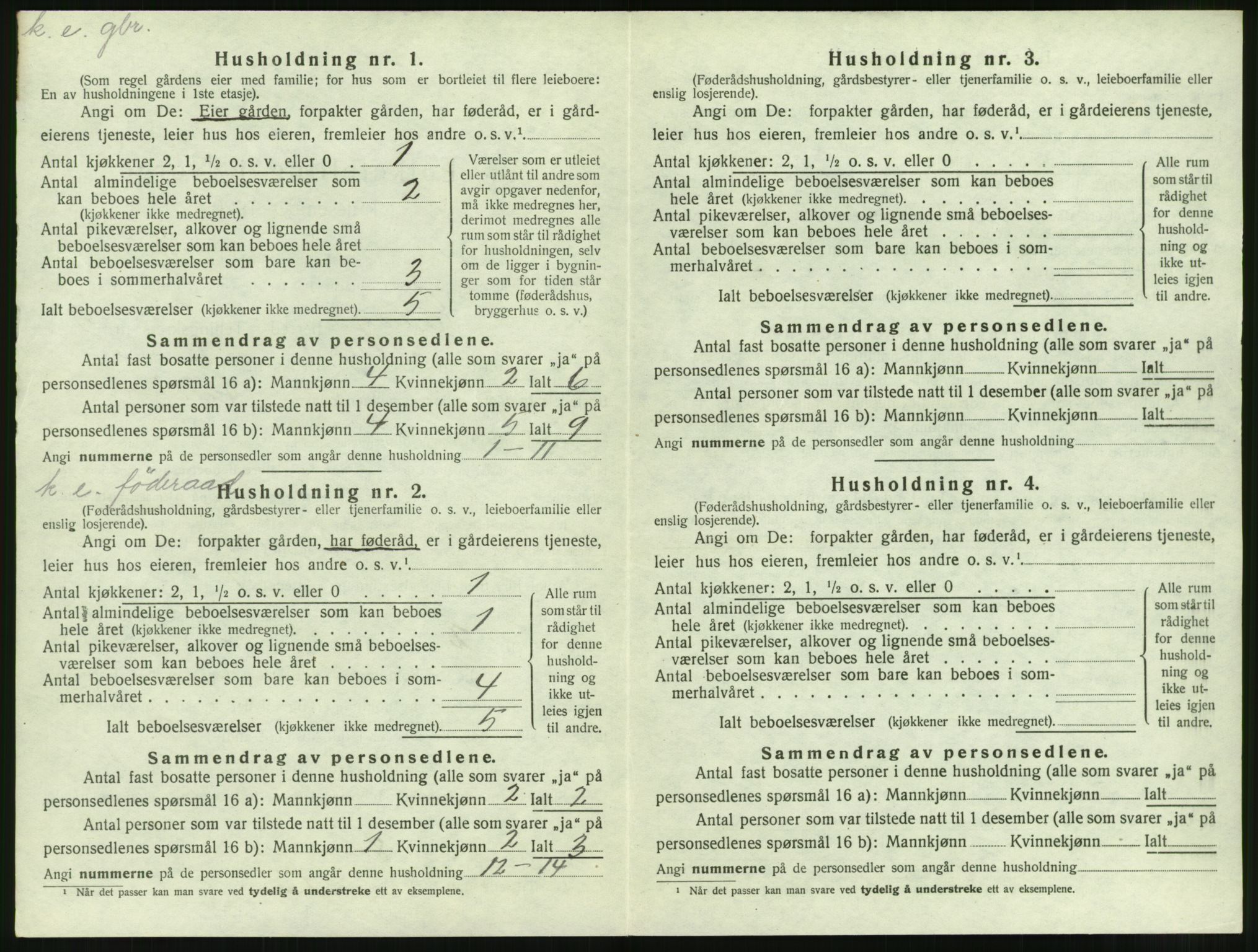 SAT, 1920 census for Edøy, 1920, p. 255