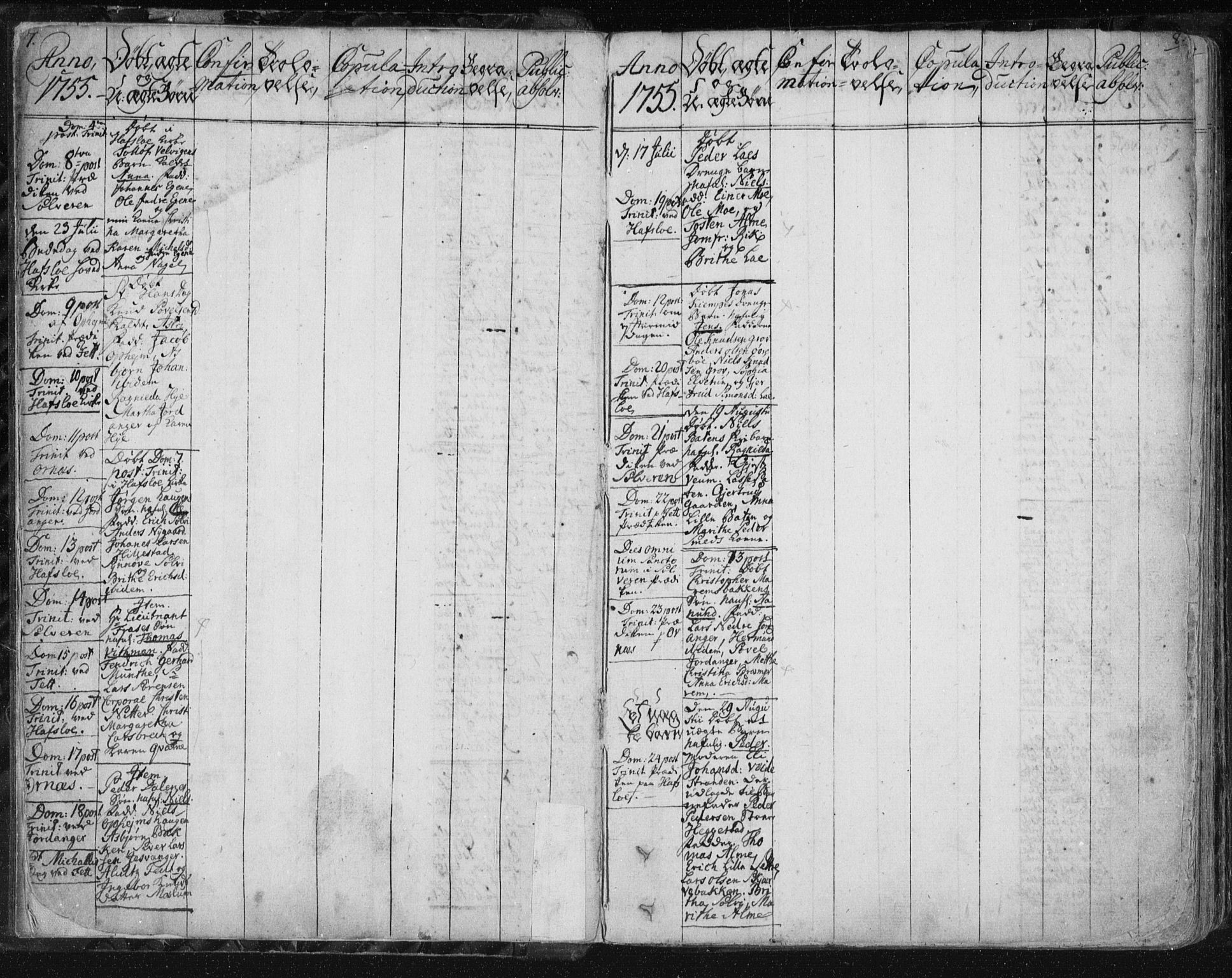 Hafslo sokneprestembete, AV/SAB-A-80301/H/Haa/Haaa/L0002: Parish register (official) no. A 2, 1755-1806, p. 7-8