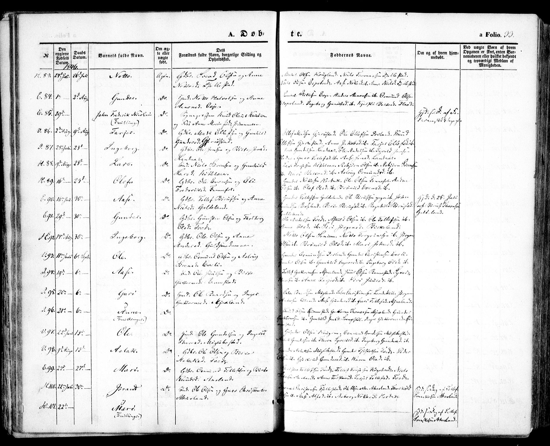 Evje sokneprestkontor, AV/SAK-1111-0008/F/Fa/Faa/L0005: Parish register (official) no. A 5, 1843-1865, p. 33