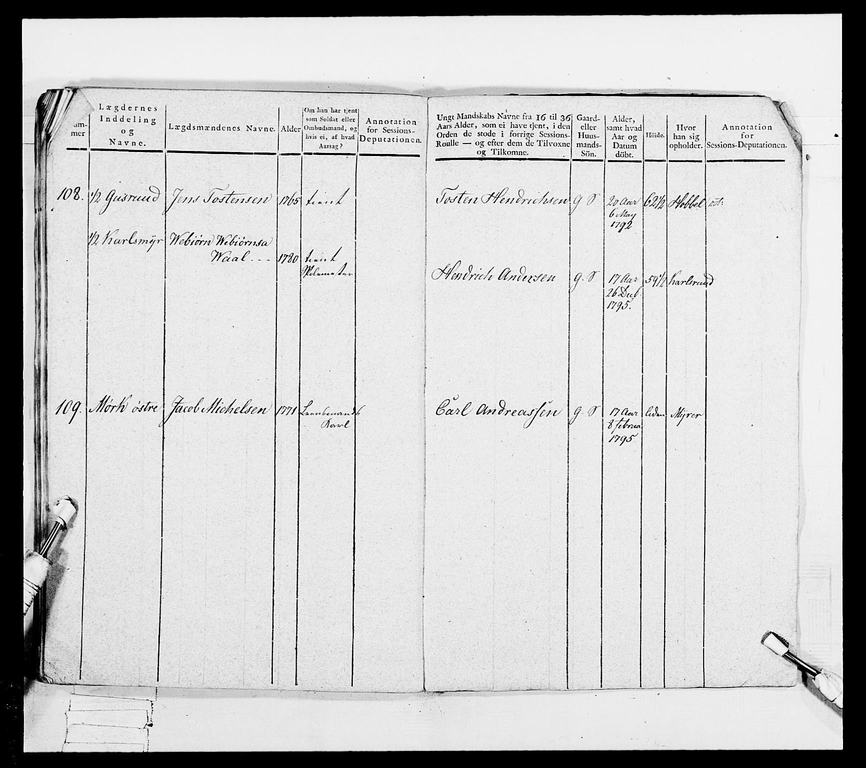 Generalitets- og kommissariatskollegiet, Det kongelige norske kommissariatskollegium, AV/RA-EA-5420/E/Eh/L0050: Akershusiske skarpskytterregiment, 1812, p. 320