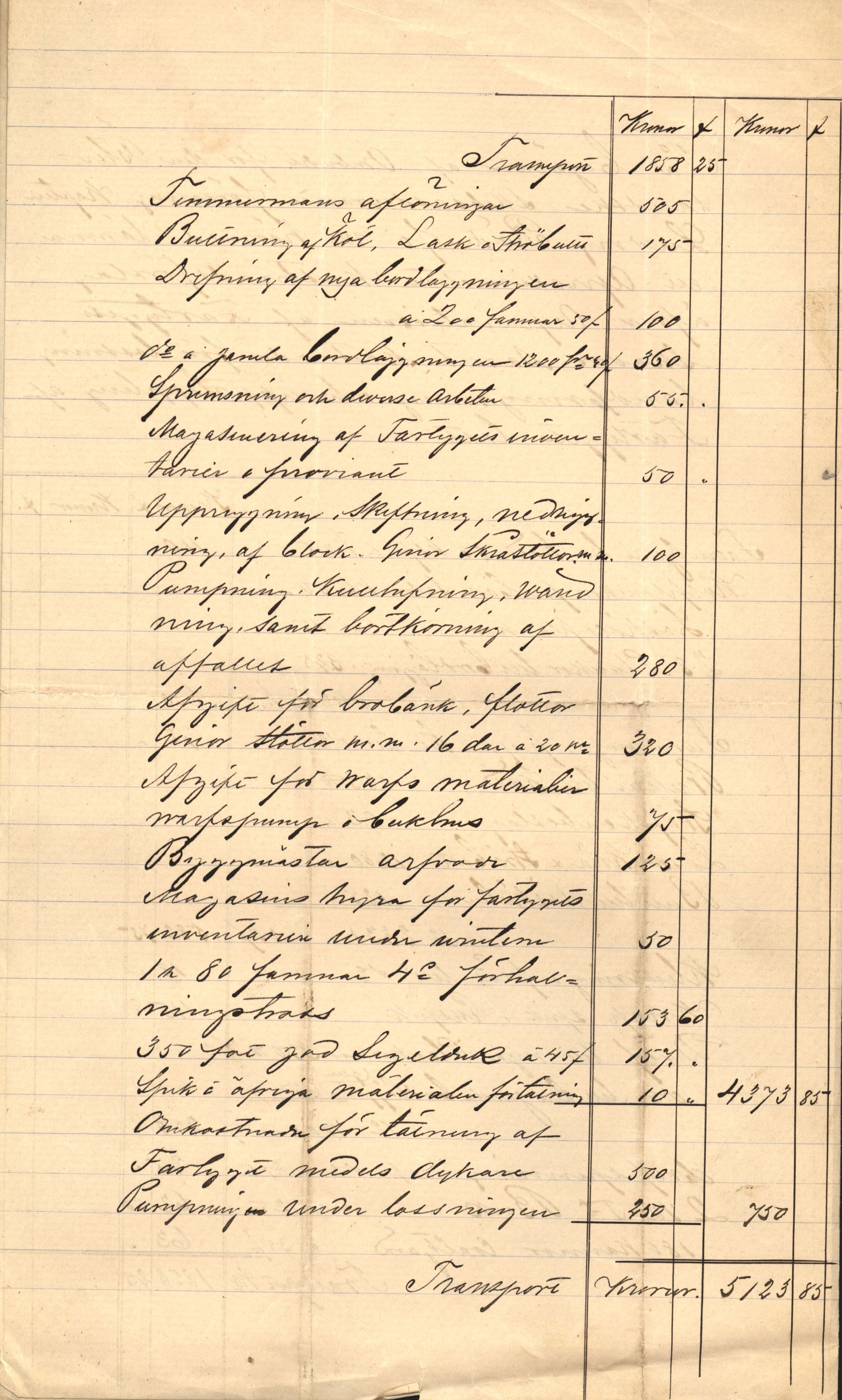 Pa 63 - Østlandske skibsassuranceforening, VEMU/A-1079/G/Ga/L0014/0009: Havaridokumenter / Peter, Olinda, Prinds Chr. August, Poseidon, 1882, p. 51