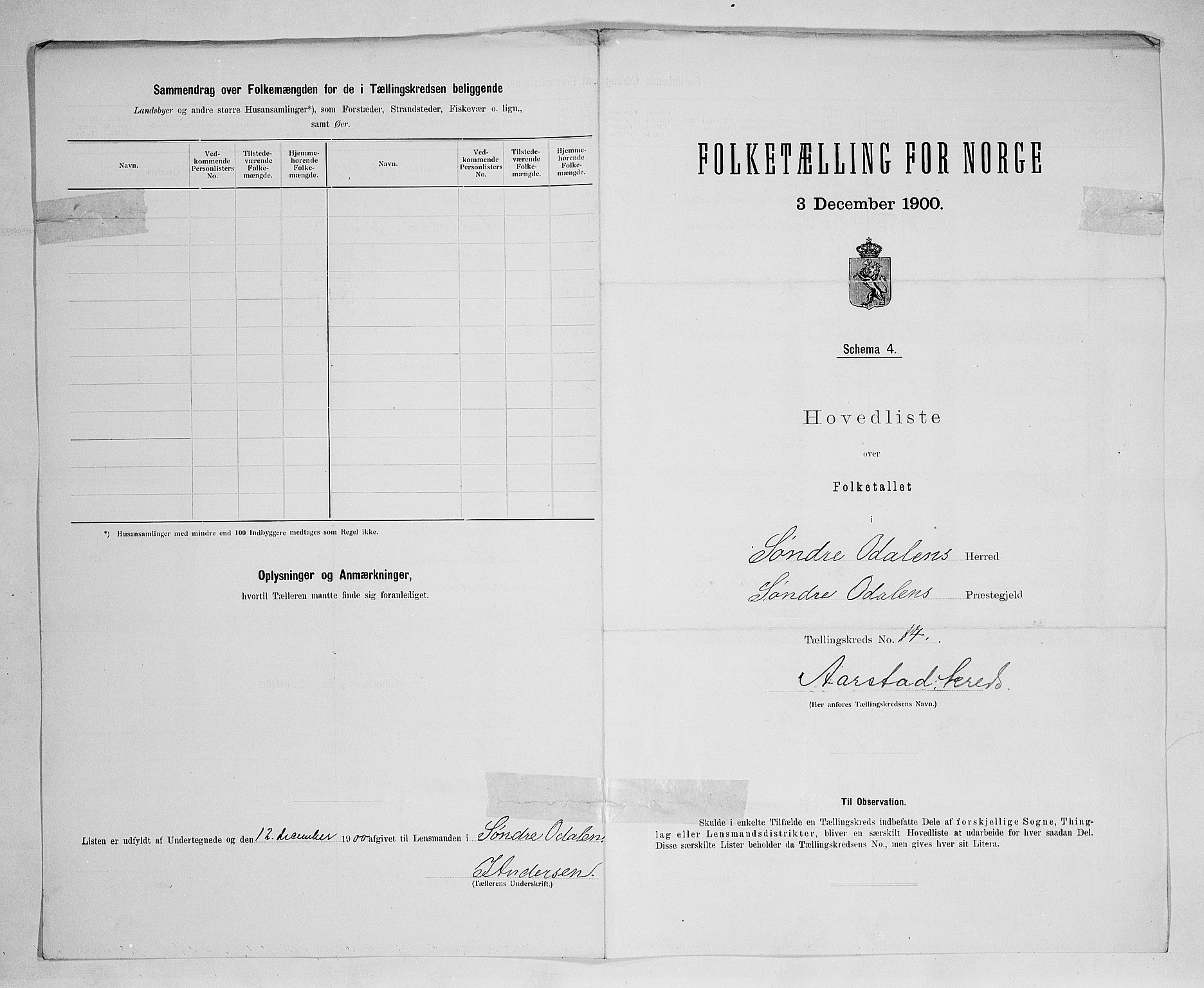 SAH, 1900 census for Sør-Odal, 1900, p. 51