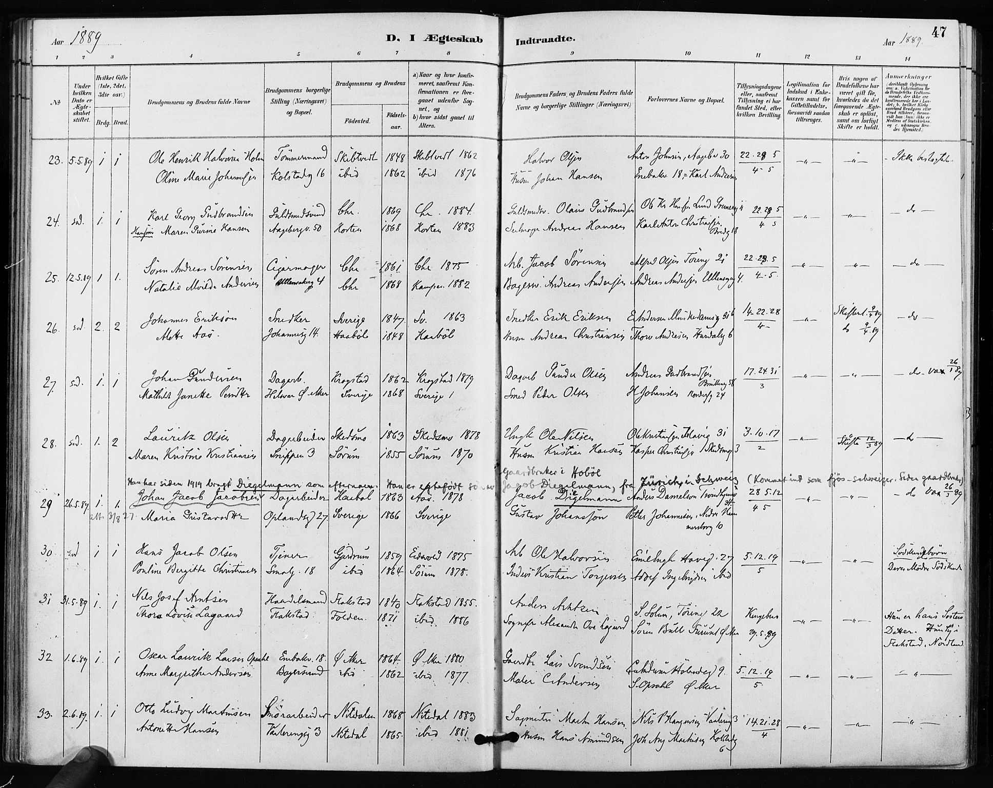 Kampen prestekontor Kirkebøker, SAO/A-10853/F/Fa/L0004: Parish register (official) no. I 4, 1885-1892, p. 47