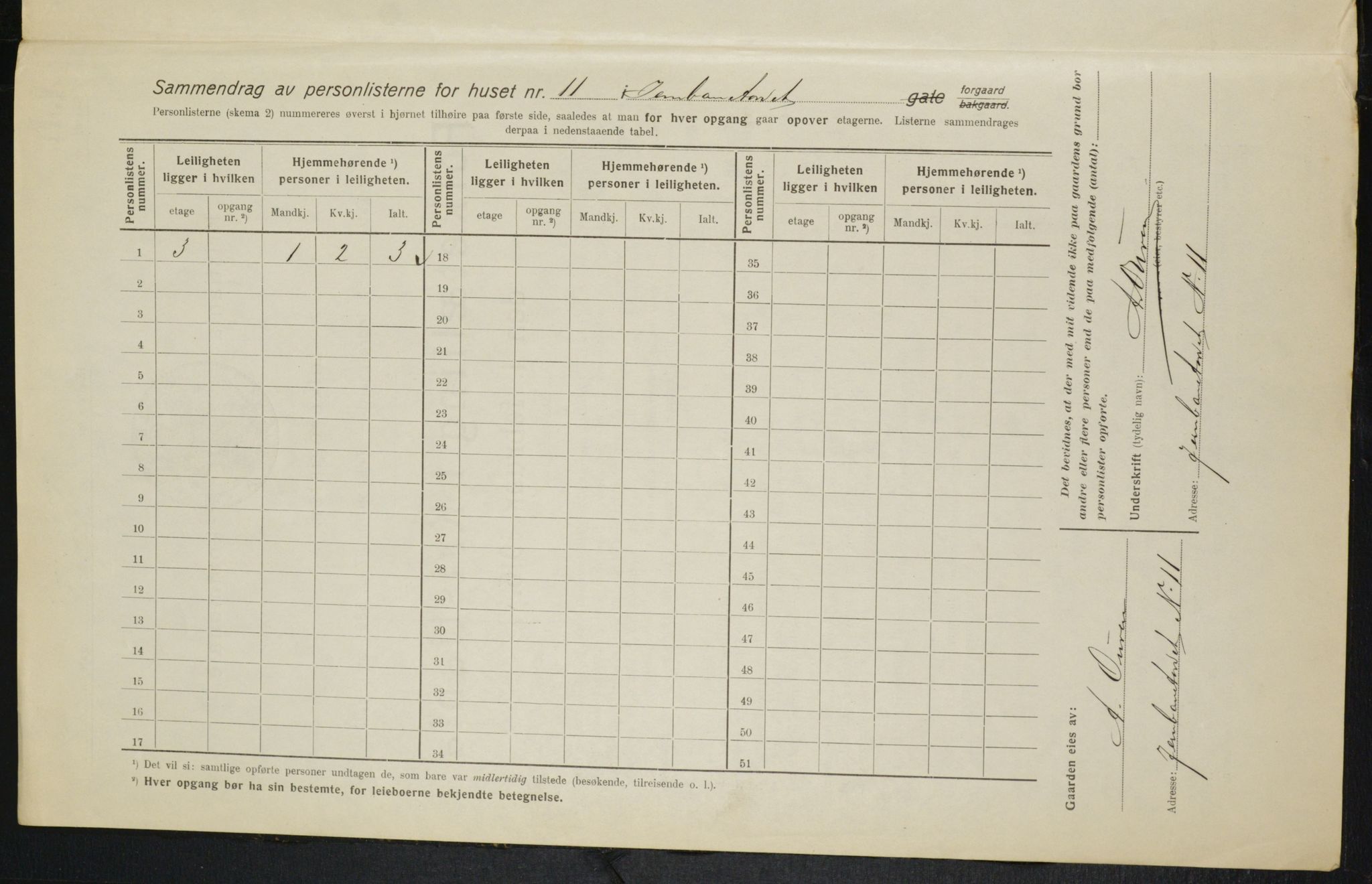 OBA, Municipal Census 1916 for Kristiania, 1916, p. 48047