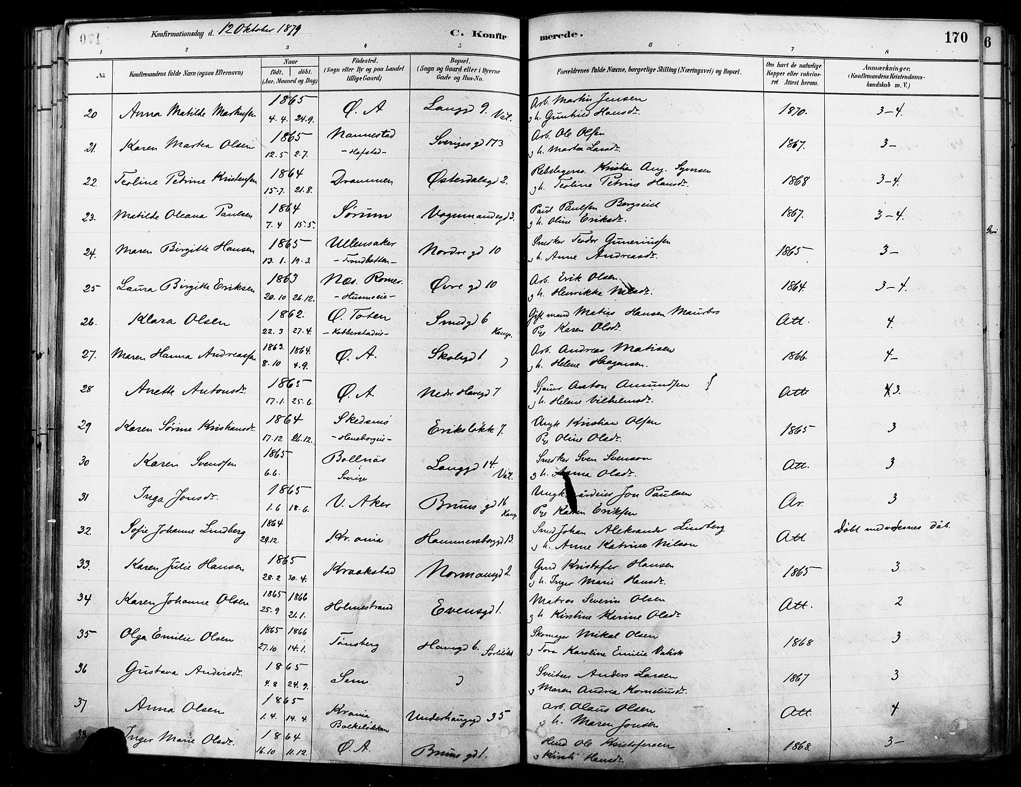 Østre Aker prestekontor Kirkebøker, SAO/A-10840/F/Fa/L0006: Parish register (official) no. I 5, 1879-1882, p. 170