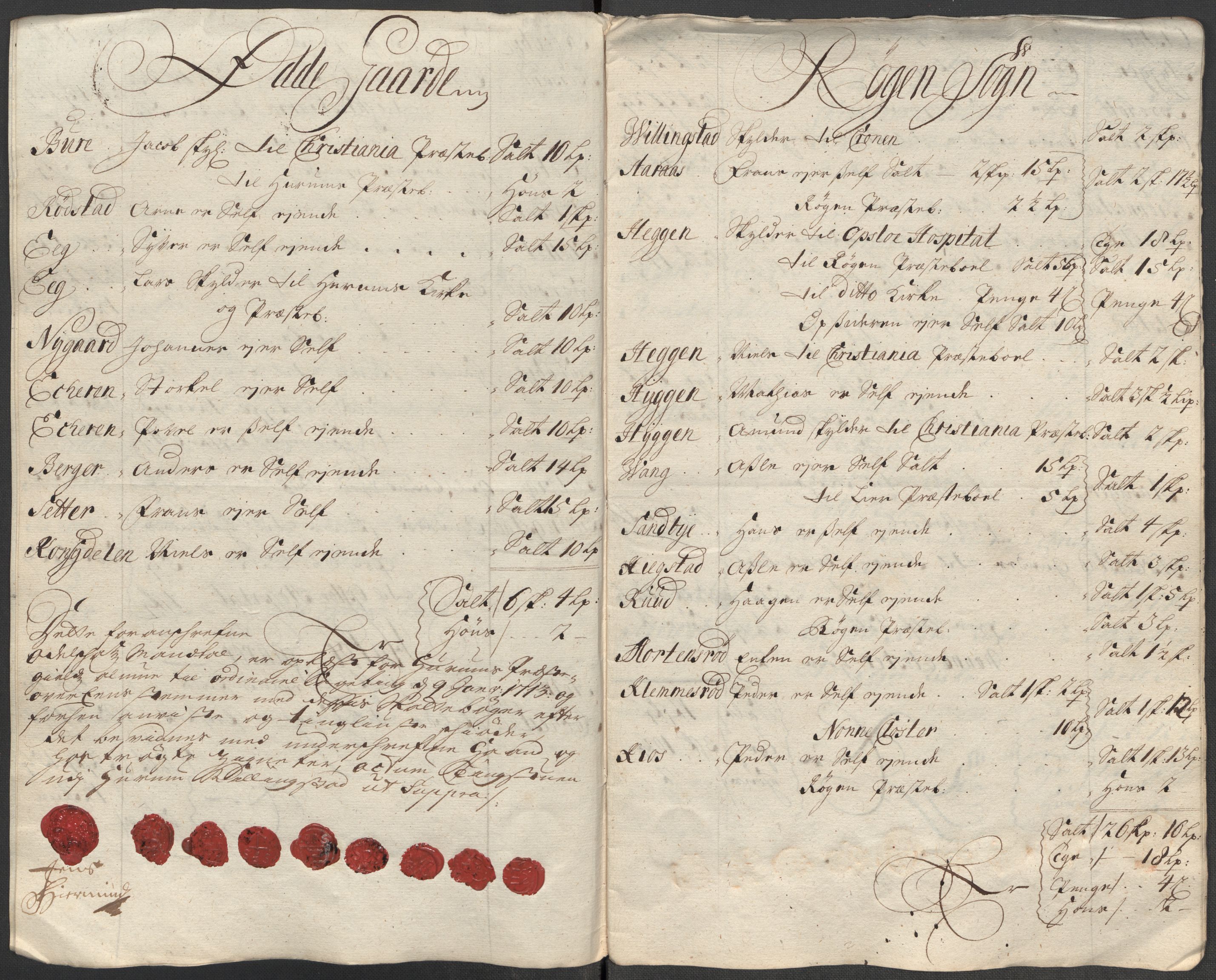 Rentekammeret inntil 1814, Reviderte regnskaper, Fogderegnskap, AV/RA-EA-4092/R31/L1707: Fogderegnskap Hurum, Røyken, Eiker, Lier og Buskerud, 1712, p. 291