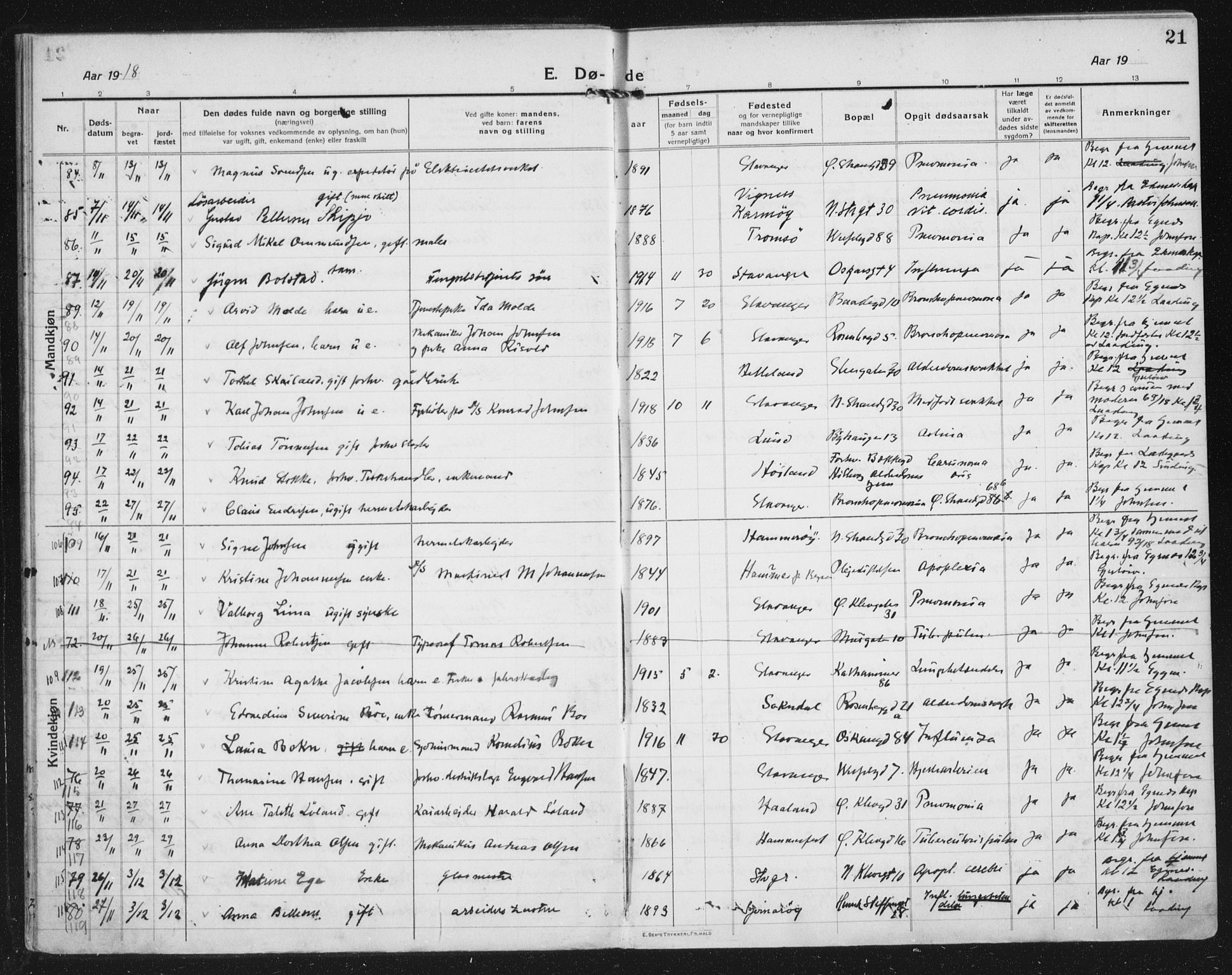 Domkirken sokneprestkontor, AV/SAST-A-101812/002/A/L0017: Parish register (official) no. A 36, 1917-1938, p. 21