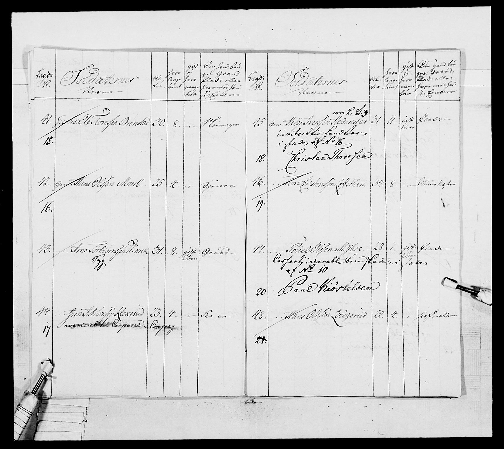 Generalitets- og kommissariatskollegiet, Det kongelige norske kommissariatskollegium, AV/RA-EA-5420/E/Eh/L0037: 1. Akershusiske nasjonale infanteriregiment, 1767-1773, p. 530