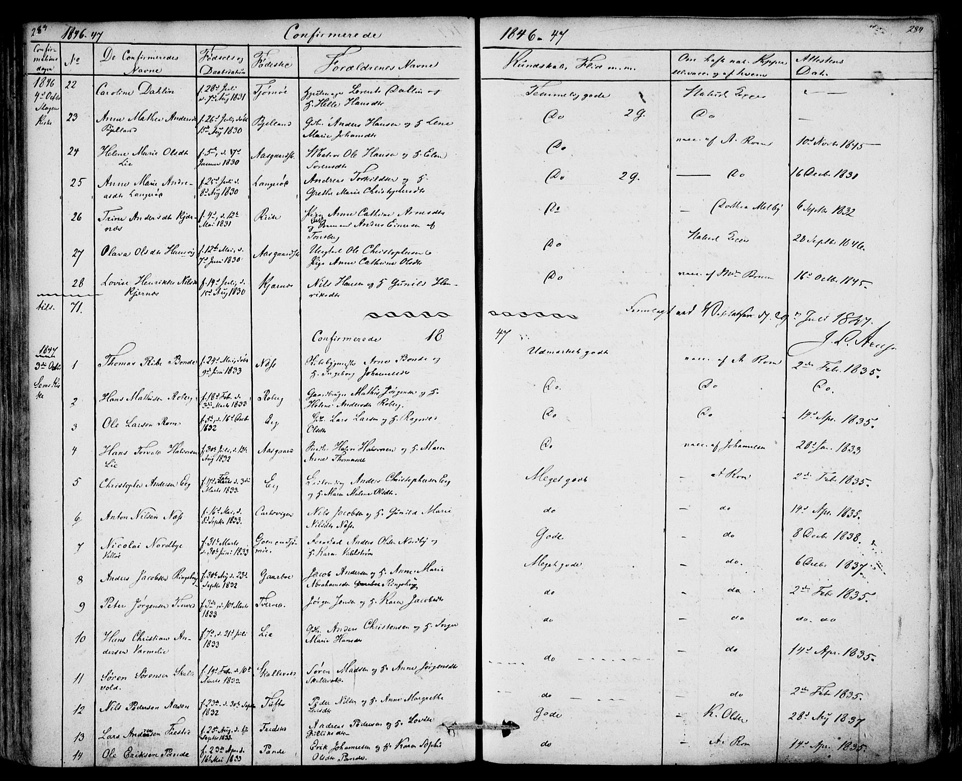 Sem kirkebøker, SAKO/A-5/F/Fa/L0006: Parish register (official) no. I 6, 1843-1855, p. 283-284