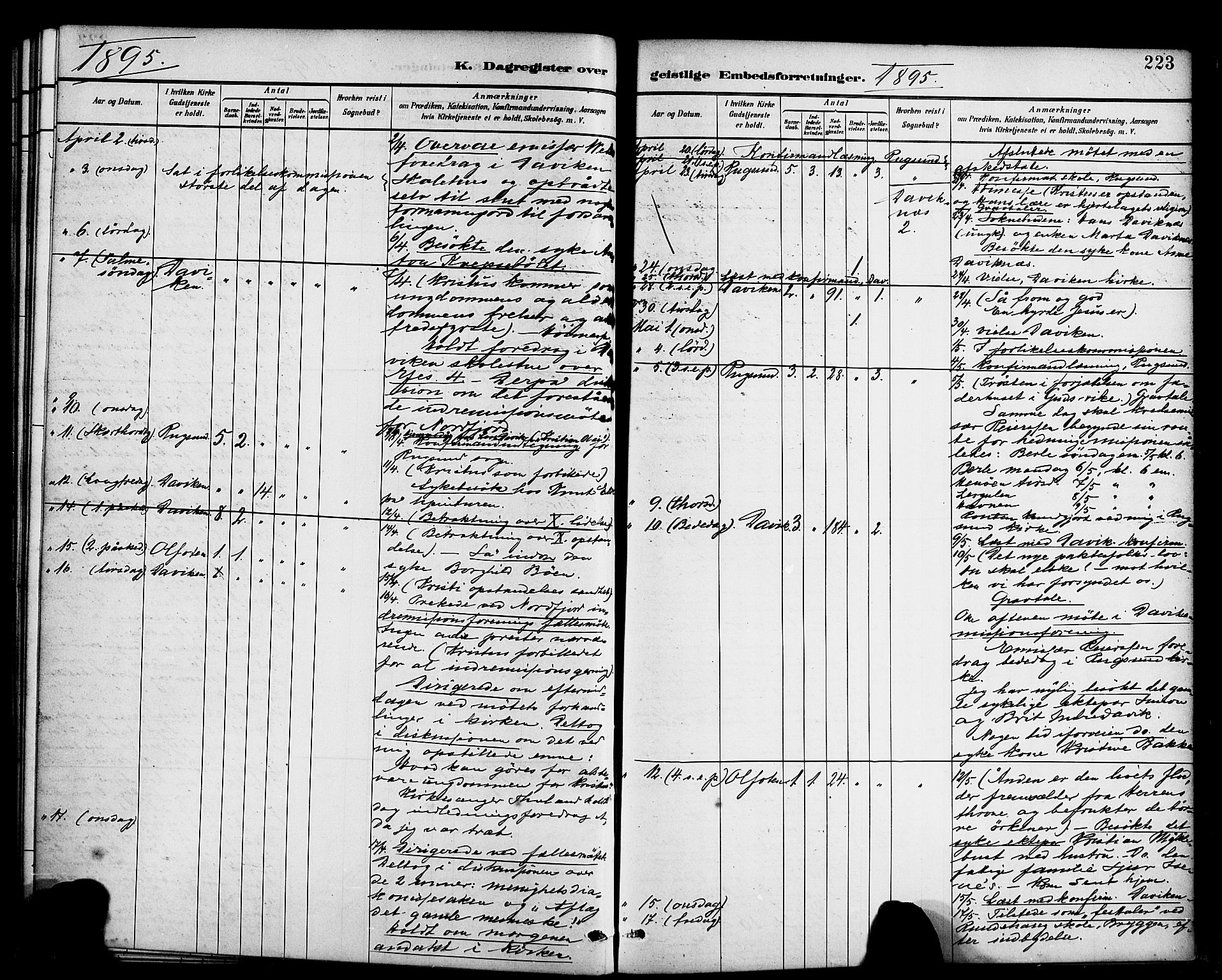 Davik sokneprestembete, AV/SAB-A-79701/H/Haa/Haab/L0001: Parish register (official) no. B 1, 1882-1900, p. 223