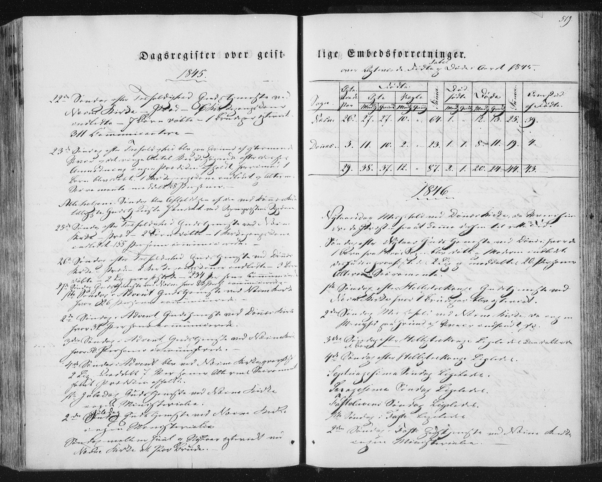 Ministerialprotokoller, klokkerbøker og fødselsregistre - Nordland, AV/SAT-A-1459/838/L0549: Parish register (official) no. 838A07, 1840-1854, p. 519