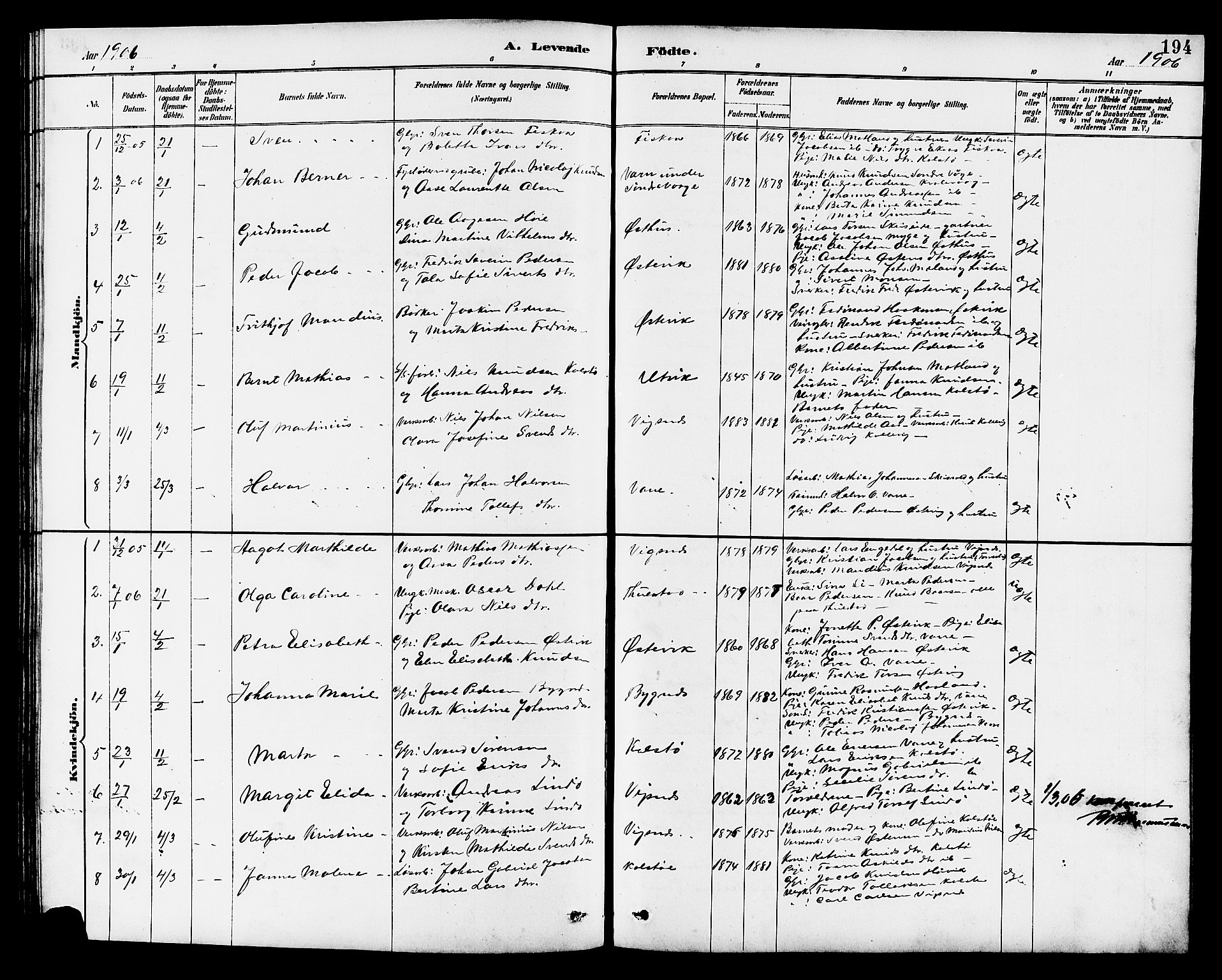 Avaldsnes sokneprestkontor, SAST/A -101851/H/Ha/Hab/L0007: Parish register (copy) no. B 7, 1885-1909, p. 194