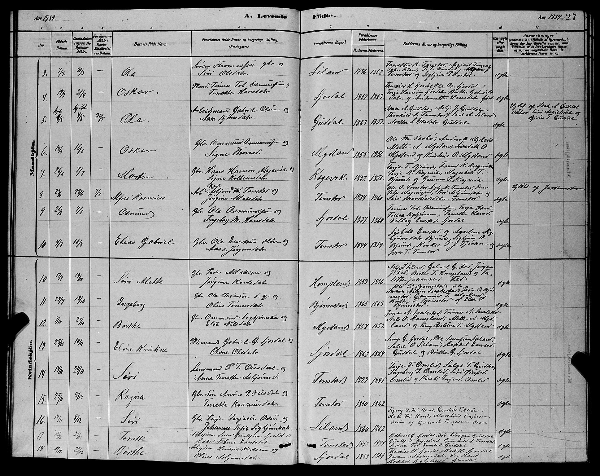 Sirdal sokneprestkontor, SAK/1111-0036/F/Fb/Fbb/L0003: Parish register (copy) no. B 3, 1878-1894, p. 27
